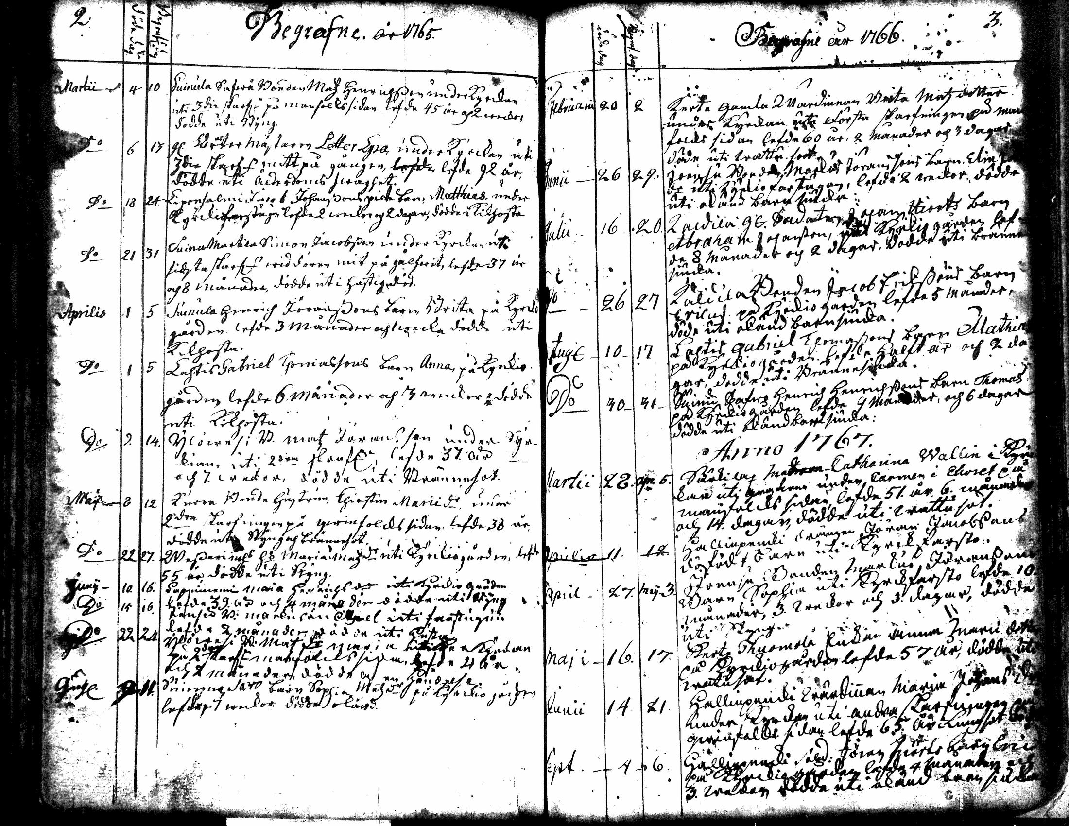 [ ../kirjat/Kirkonkirjat/kuorevesi/syntyneet-vihityt-kuolleet_1764-1810_tk507-508/kuvat/104.jpg ]