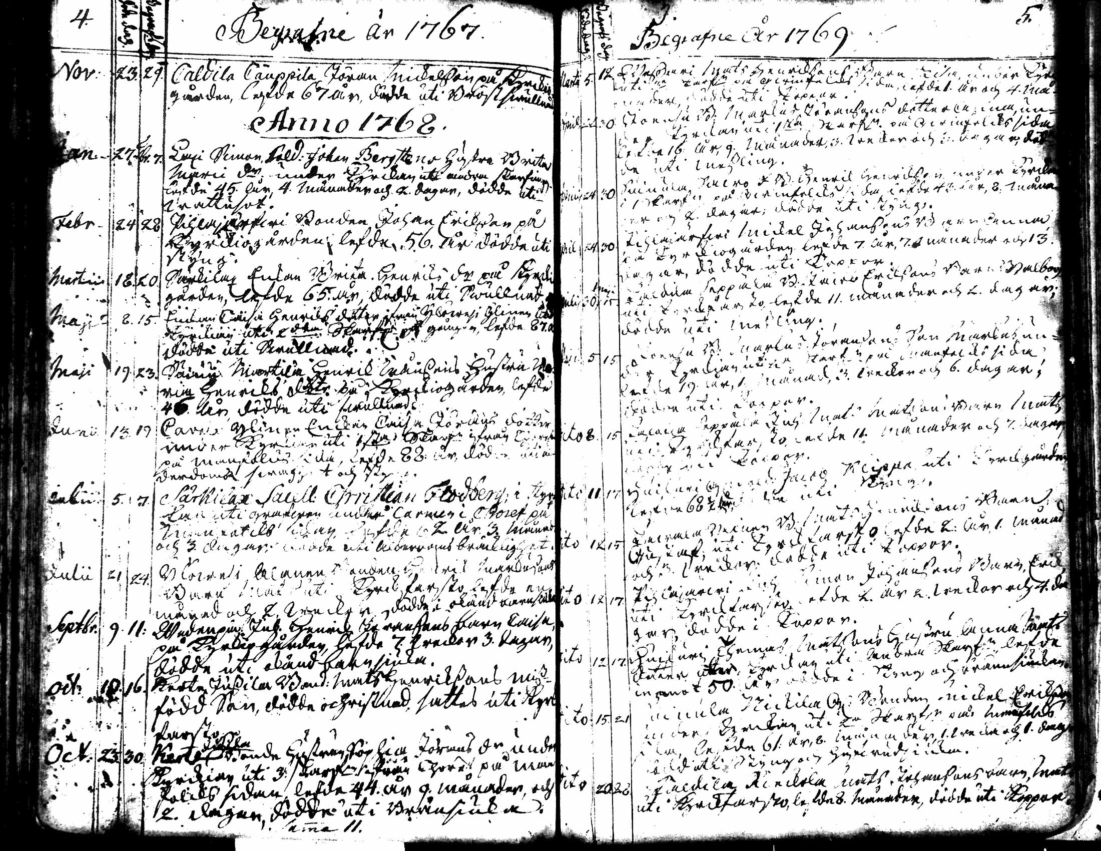 [ ../kirjat/Kirkonkirjat/kuorevesi/syntyneet-vihityt-kuolleet_1764-1810_tk507-508/kuvat/105.jpg ]