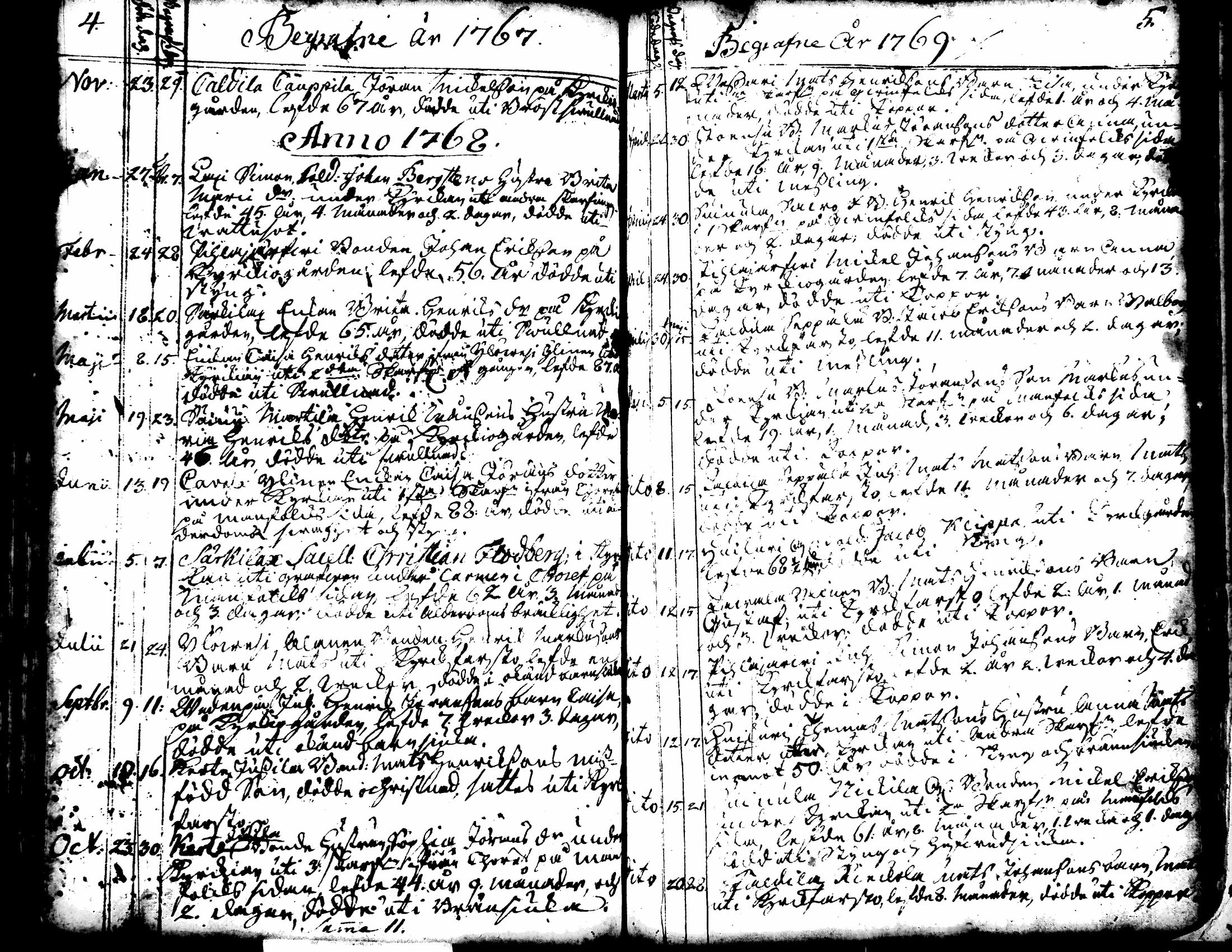 [ ../kirjat/Kirkonkirjat/kuorevesi/syntyneet-vihityt-kuolleet_1764-1810_tk507-508/kuvat/106.jpg ]