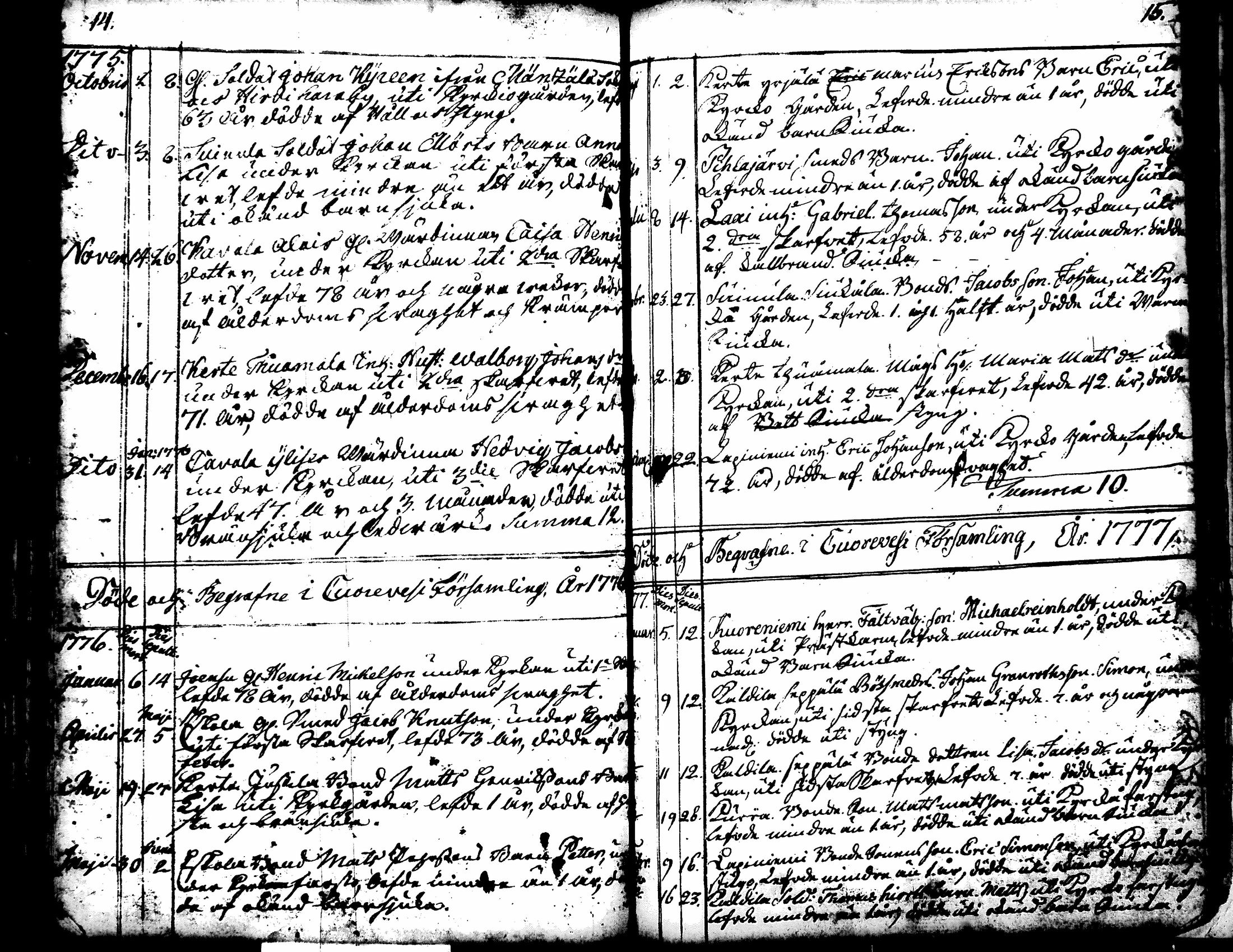 [ ../kirjat/Kirkonkirjat/kuorevesi/syntyneet-vihityt-kuolleet_1764-1810_tk507-508/kuvat/111.jpg ]