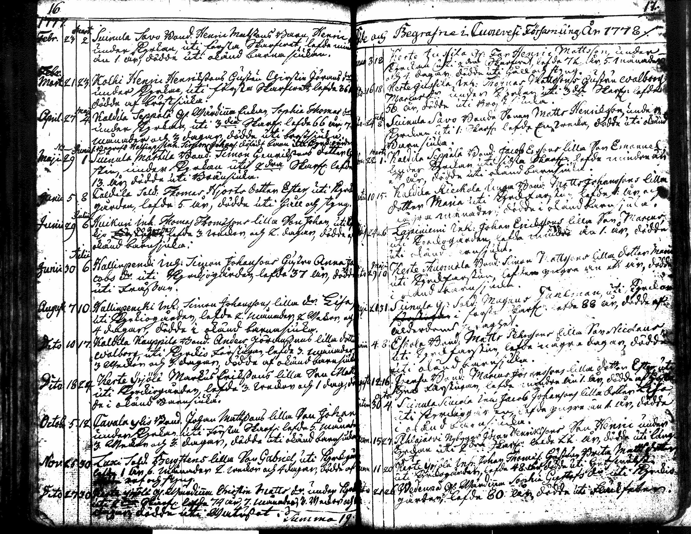 [ ../kirjat/Kirkonkirjat/kuorevesi/syntyneet-vihityt-kuolleet_1764-1810_tk507-508/kuvat/112.jpg ]
