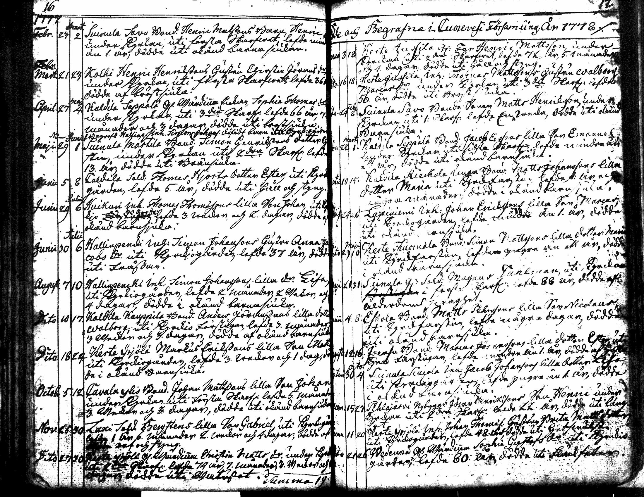[ ../kirjat/Kirkonkirjat/kuorevesi/syntyneet-vihityt-kuolleet_1764-1810_tk507-508/kuvat/113.jpg ]