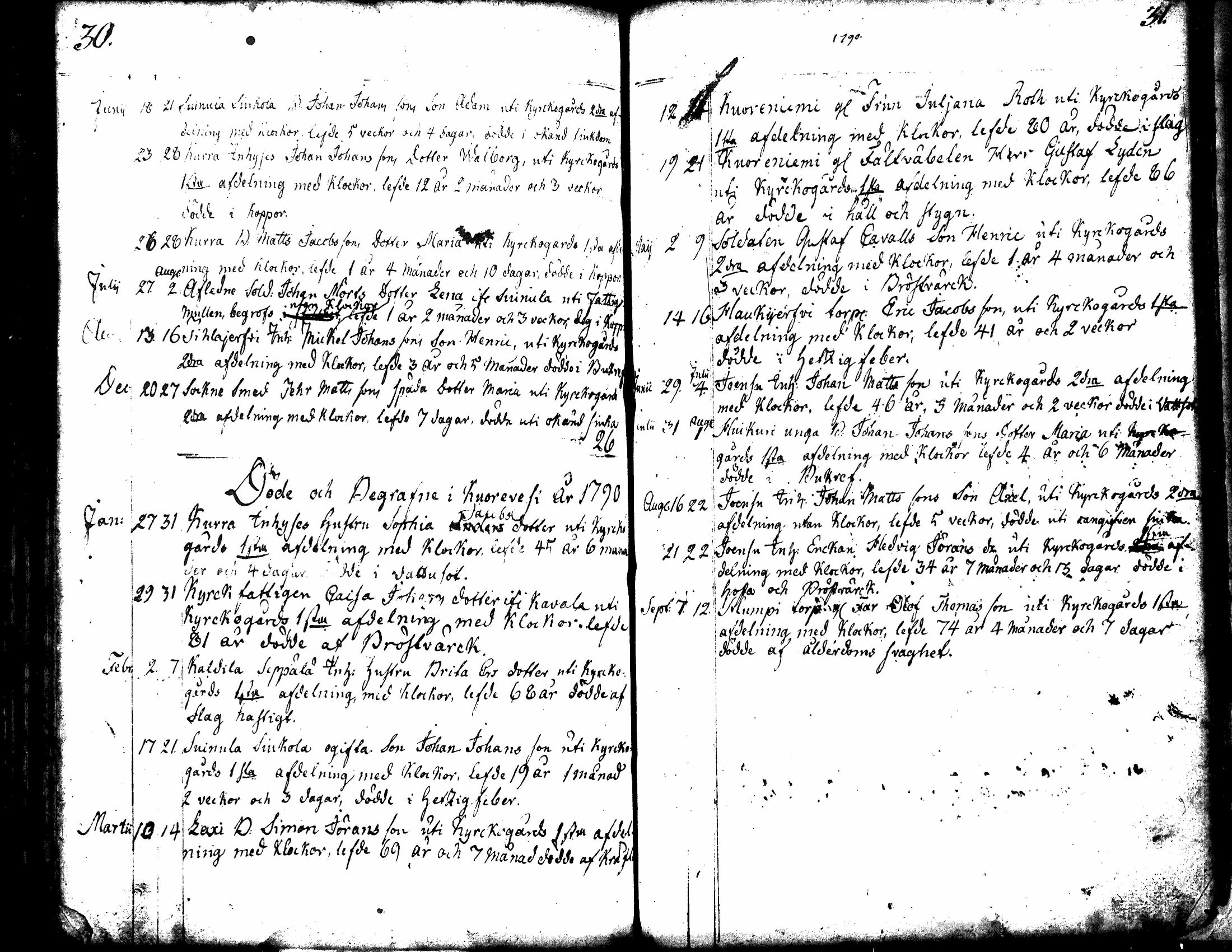 [ ../kirjat/Kirkonkirjat/kuorevesi/syntyneet-vihityt-kuolleet_1764-1810_tk507-508/kuvat/121.jpg ]