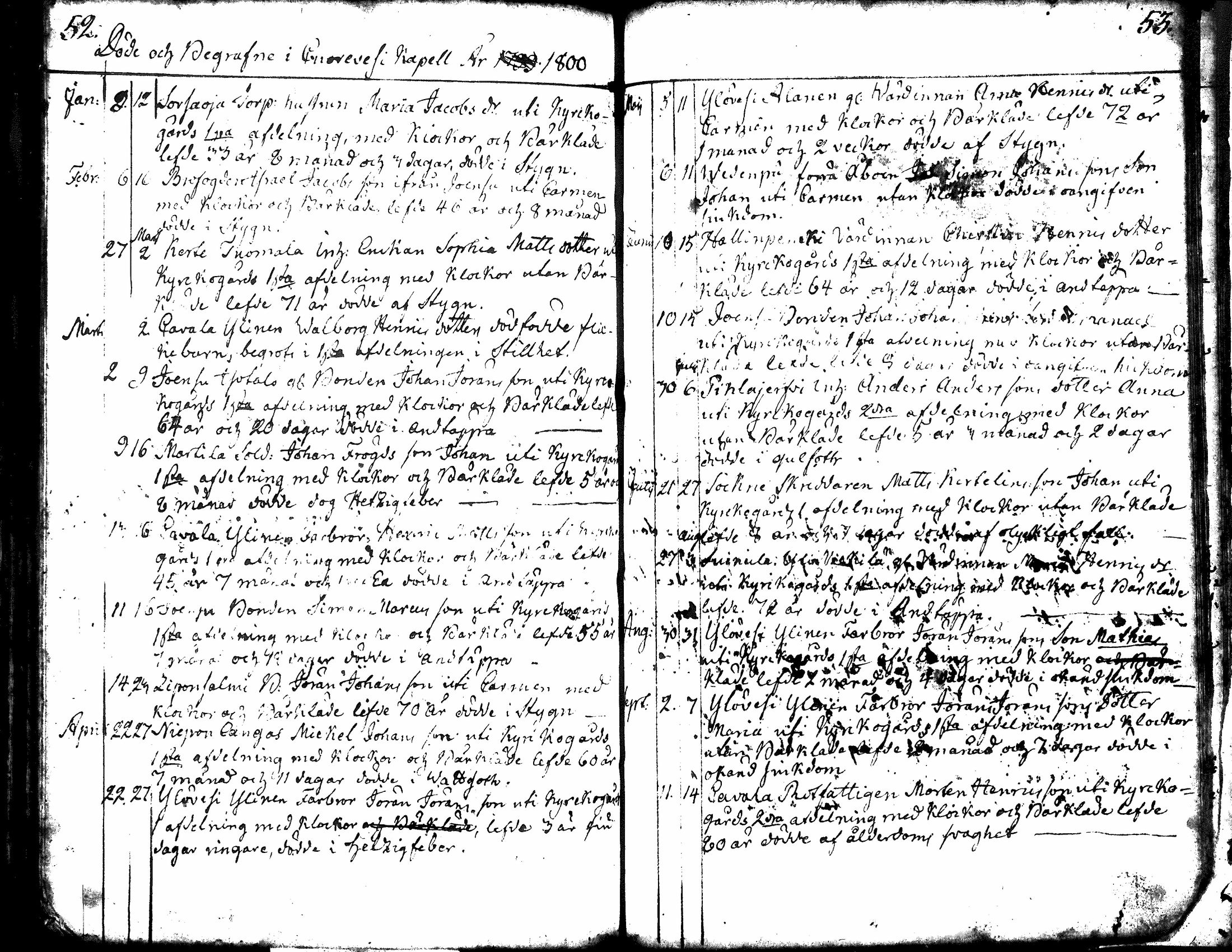 [ ../kirjat/Kirkonkirjat/kuorevesi/syntyneet-vihityt-kuolleet_1764-1810_tk507-508/kuvat/132.jpg ]