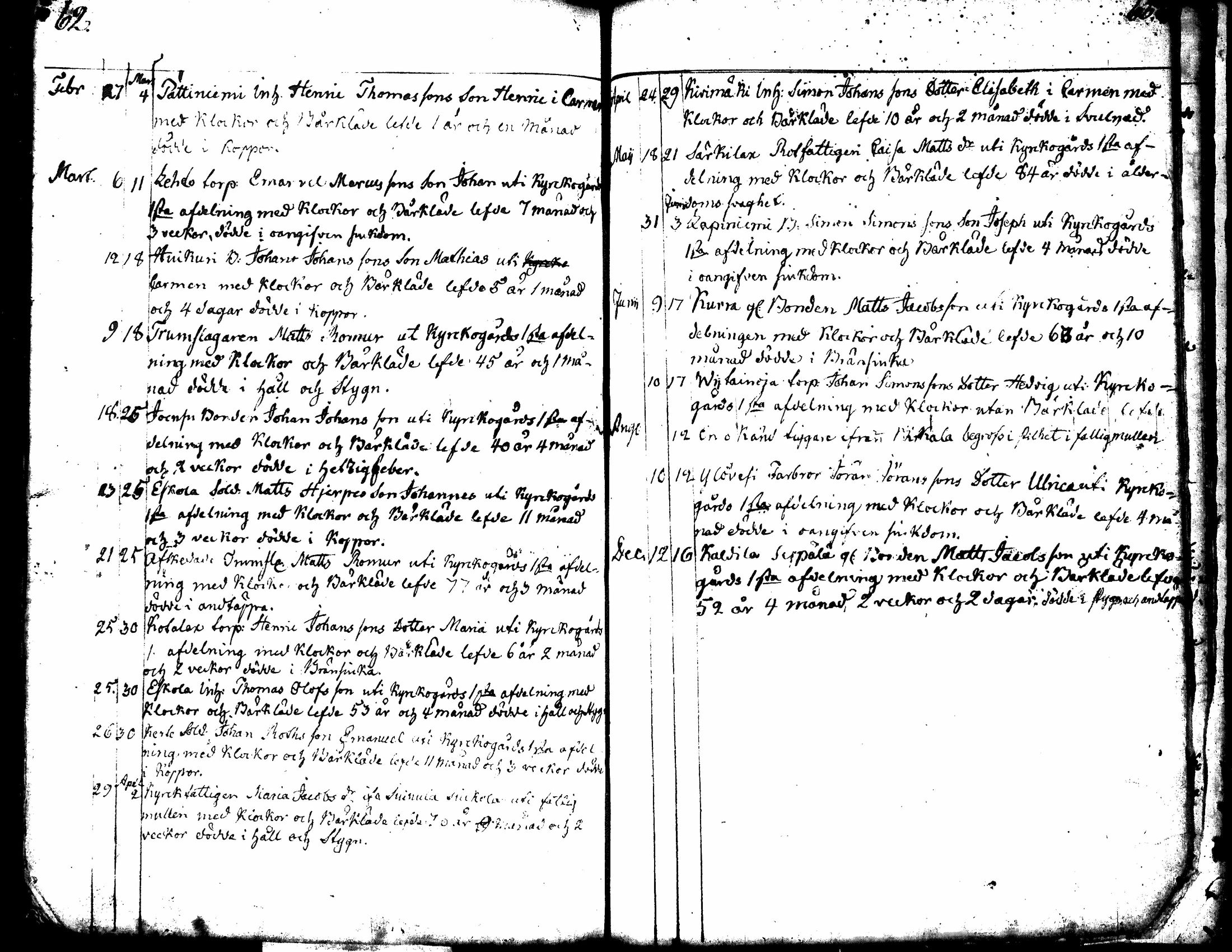 [ ../kirjat/Kirkonkirjat/kuorevesi/syntyneet-vihityt-kuolleet_1764-1810_tk507-508/kuvat/137.jpg ]