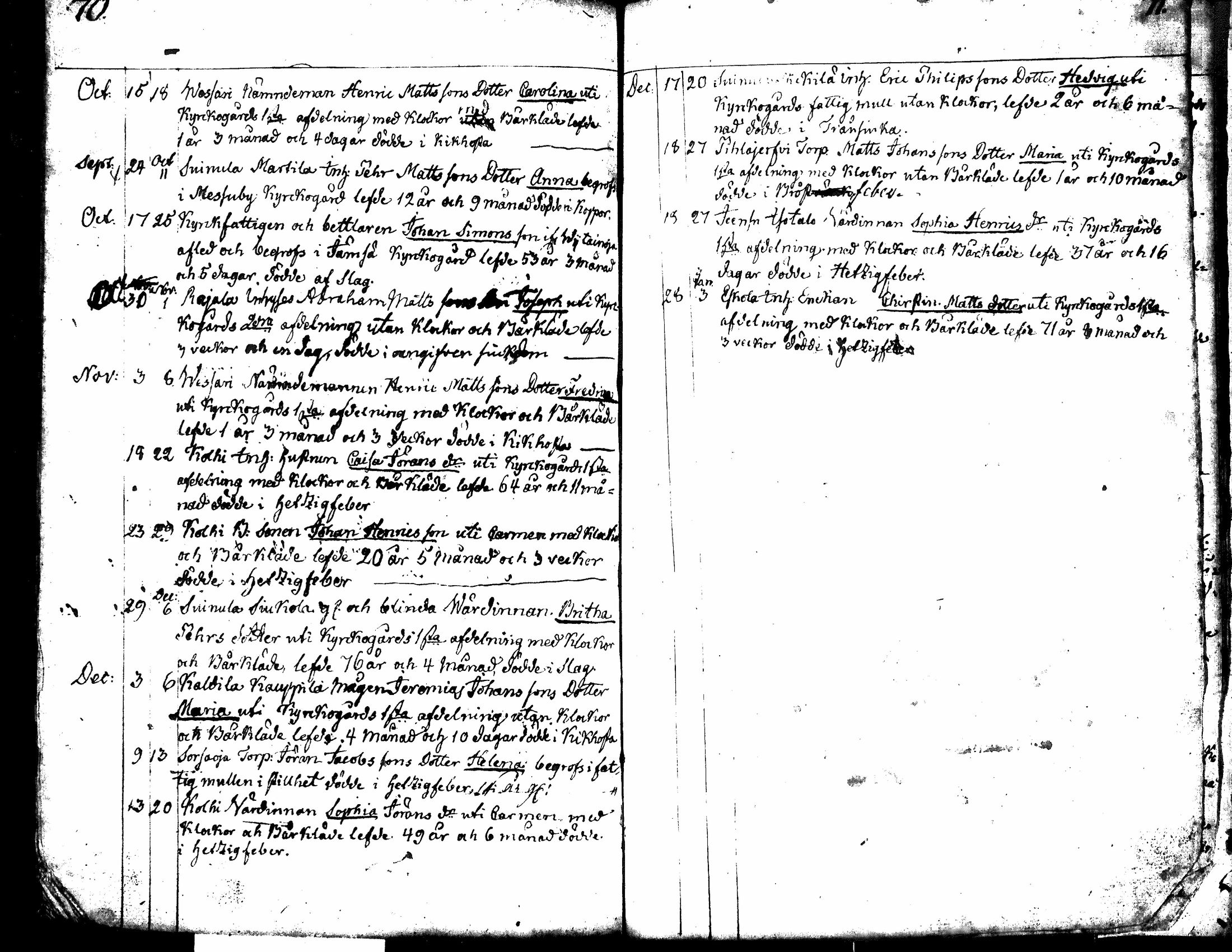 [ ../kirjat/Kirkonkirjat/kuorevesi/syntyneet-vihityt-kuolleet_1764-1810_tk507-508/kuvat/141.jpg ]