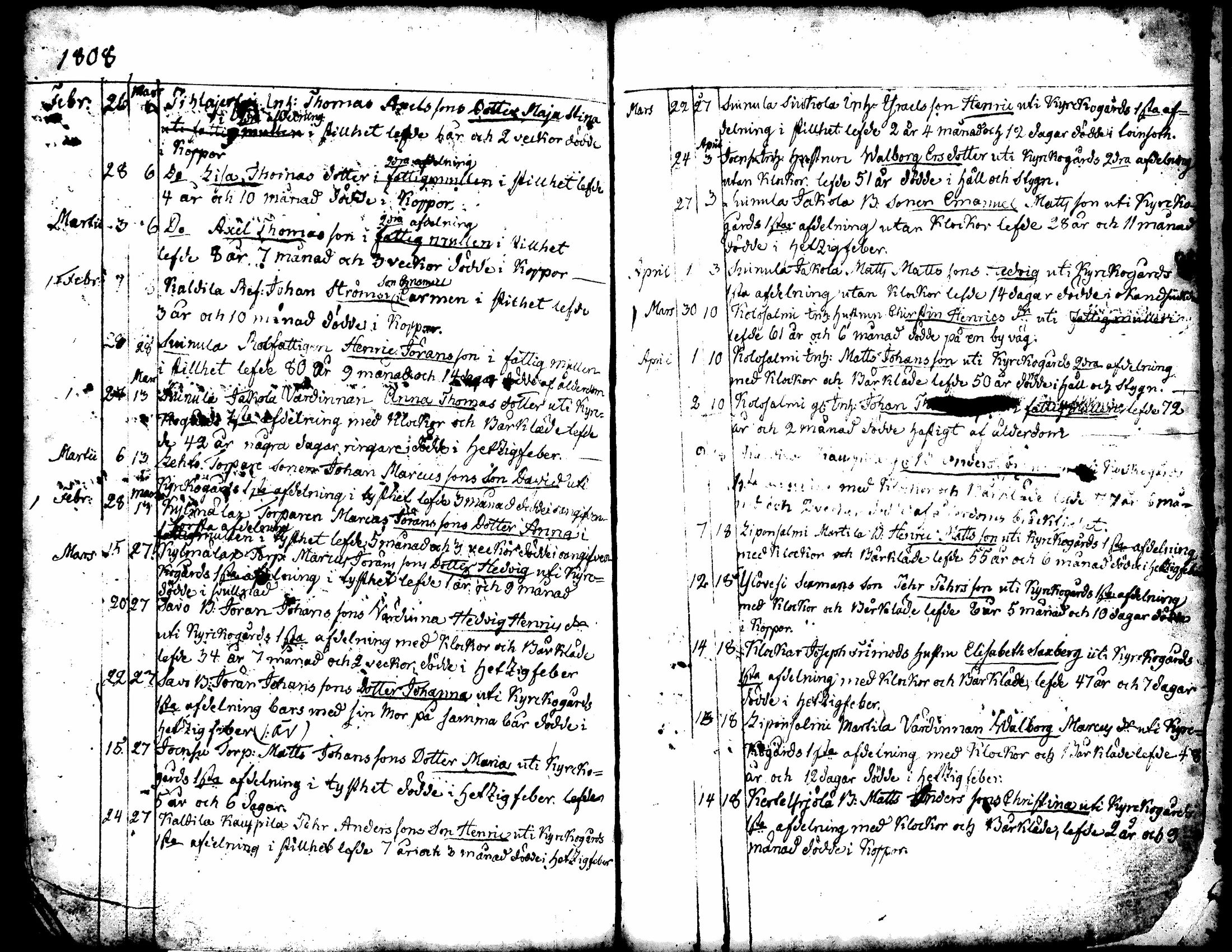 [ ../kirjat/Kirkonkirjat/kuorevesi/syntyneet-vihityt-kuolleet_1764-1810_tk507-508/kuvat/144.jpg ]