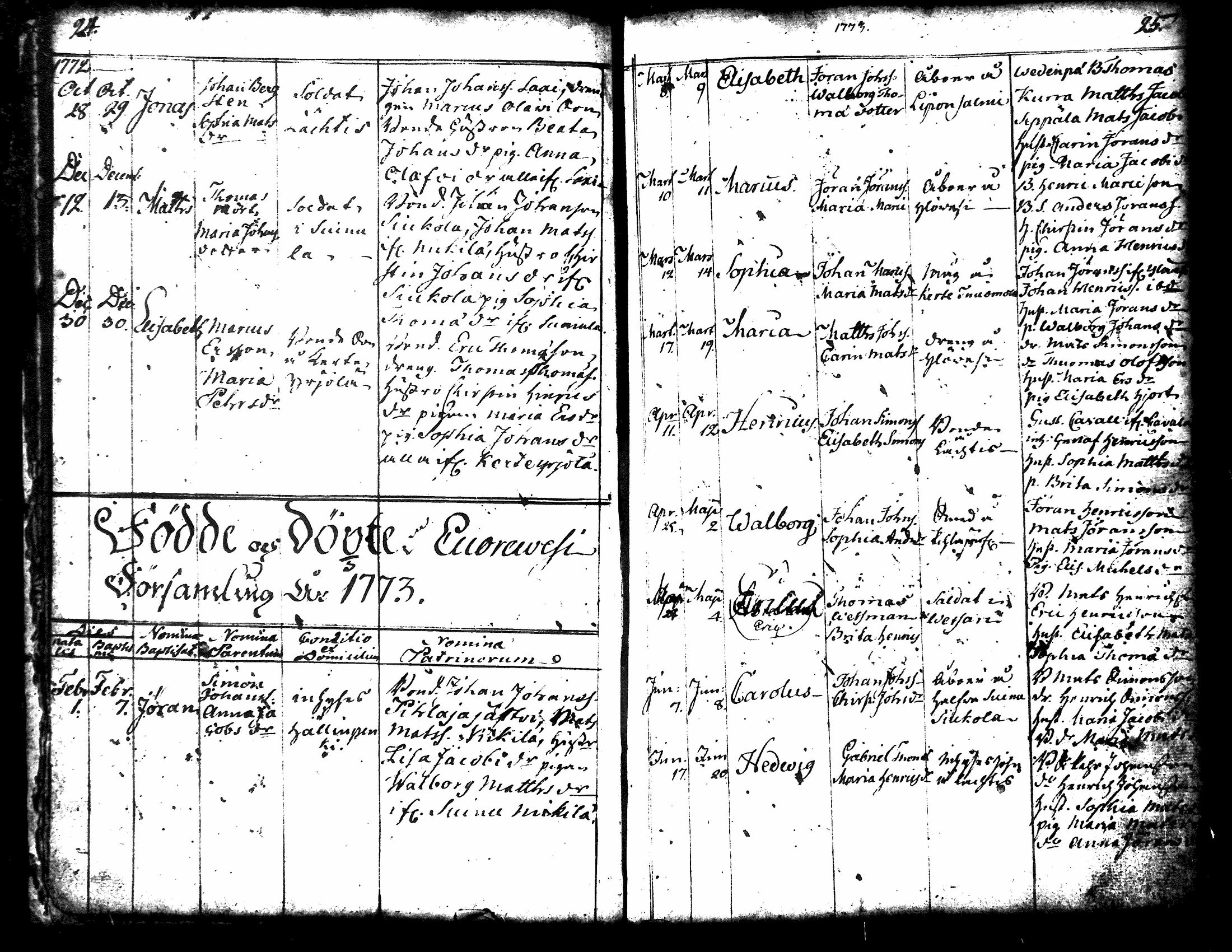 [ ../kirjat/Kirkonkirjat/kuorevesi/syntyneet-vihityt-kuolleet_1764-1810_tk507-508/kuvat/18.jpg ]