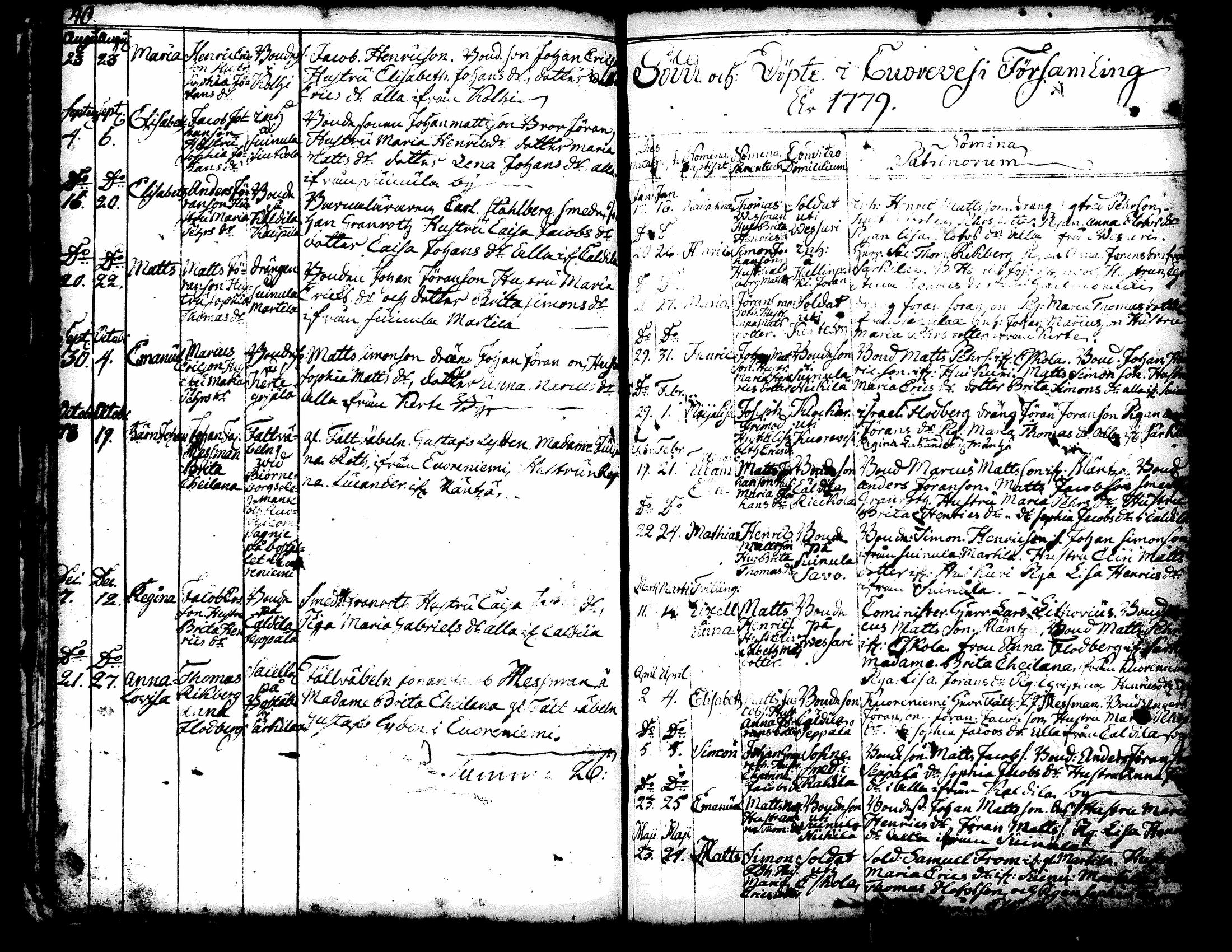 [ ../kirjat/Kirkonkirjat/kuorevesi/syntyneet-vihityt-kuolleet_1764-1810_tk507-508/kuvat/26.jpg ]