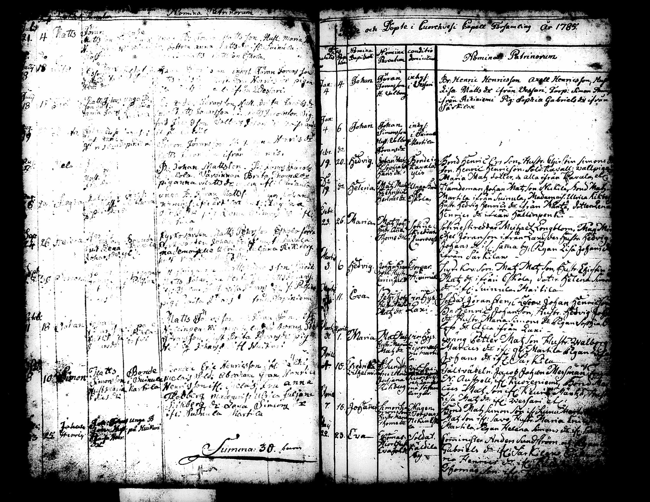 [ ../kirjat/Kirkonkirjat/kuorevesi/syntyneet-vihityt-kuolleet_1764-1810_tk507-508/kuvat/34.jpg ]