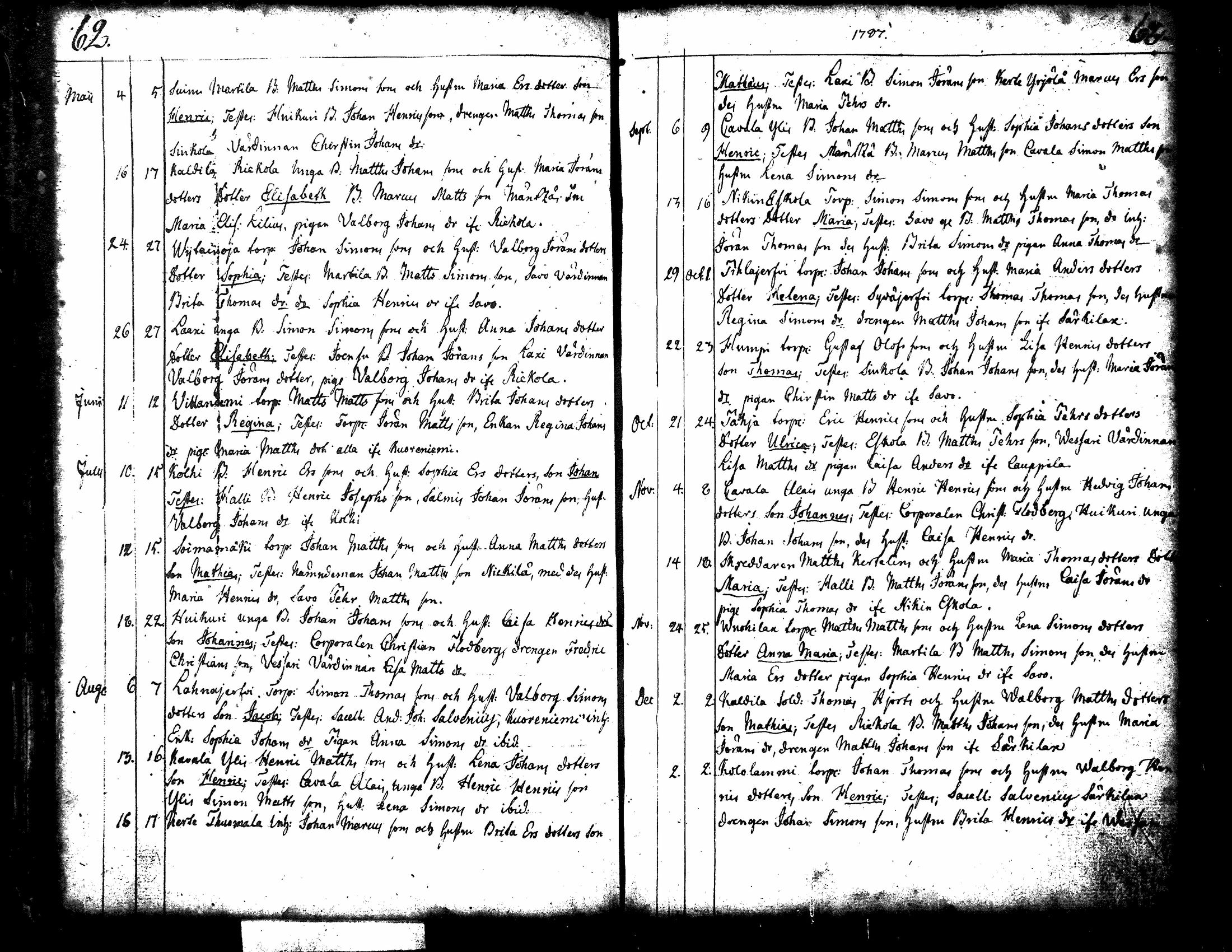 [ ../kirjat/Kirkonkirjat/kuorevesi/syntyneet-vihityt-kuolleet_1764-1810_tk507-508/kuvat/38.jpg ]