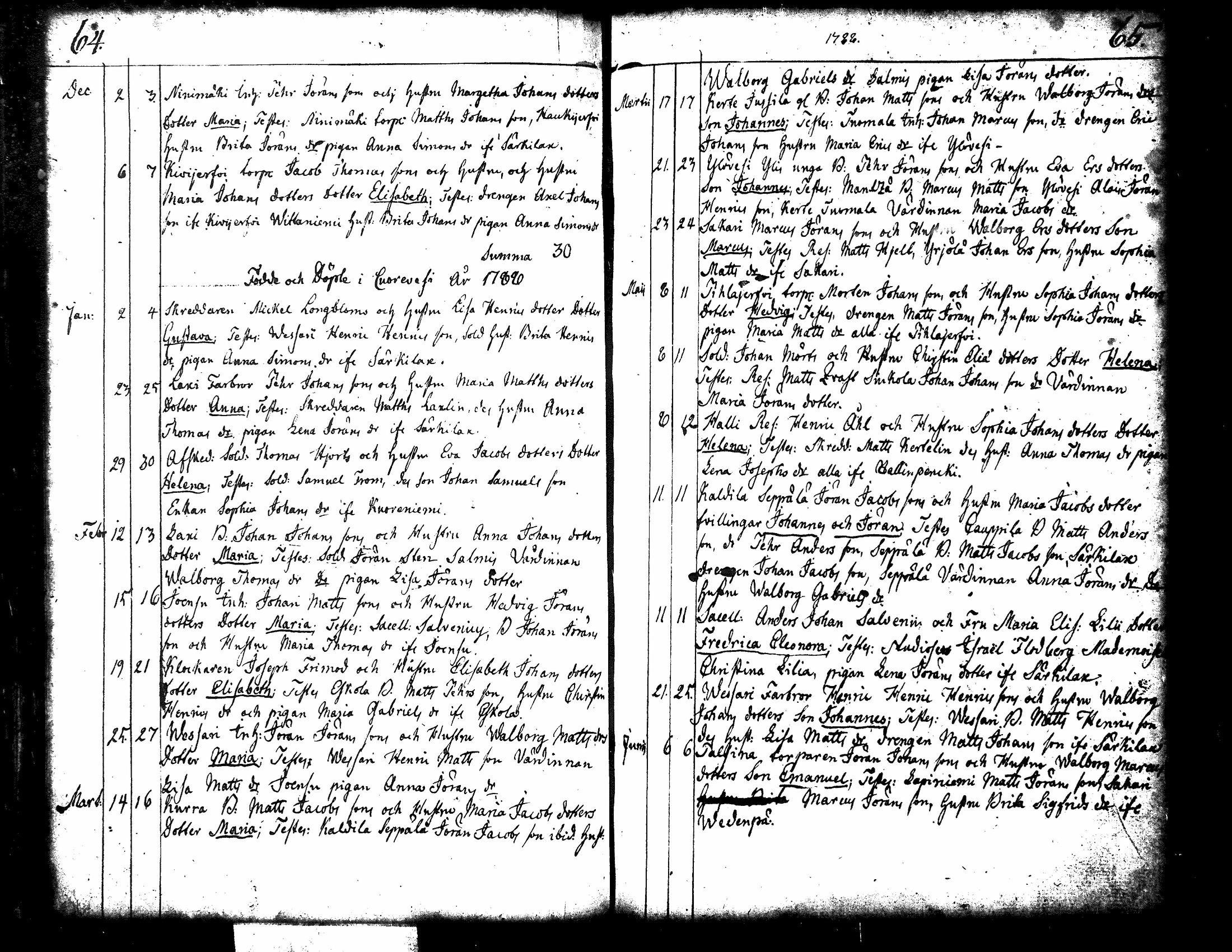 [ ../kirjat/Kirkonkirjat/kuorevesi/syntyneet-vihityt-kuolleet_1764-1810_tk507-508/kuvat/39.jpg ]