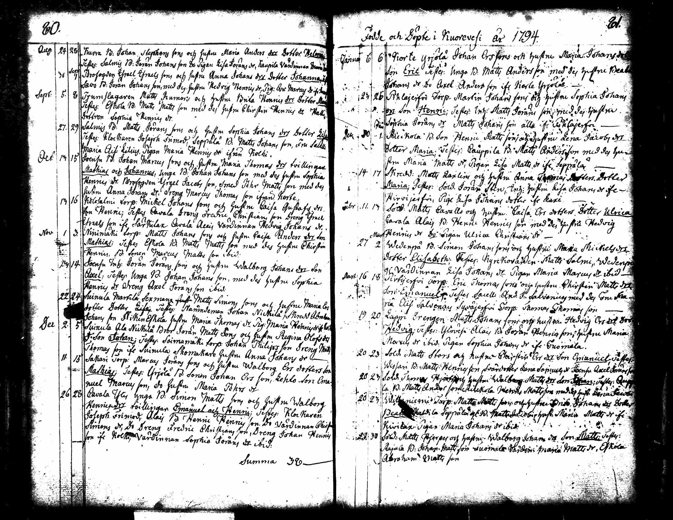 [ ../kirjat/Kirkonkirjat/kuorevesi/syntyneet-vihityt-kuolleet_1764-1810_tk507-508/kuvat/47.jpg ]