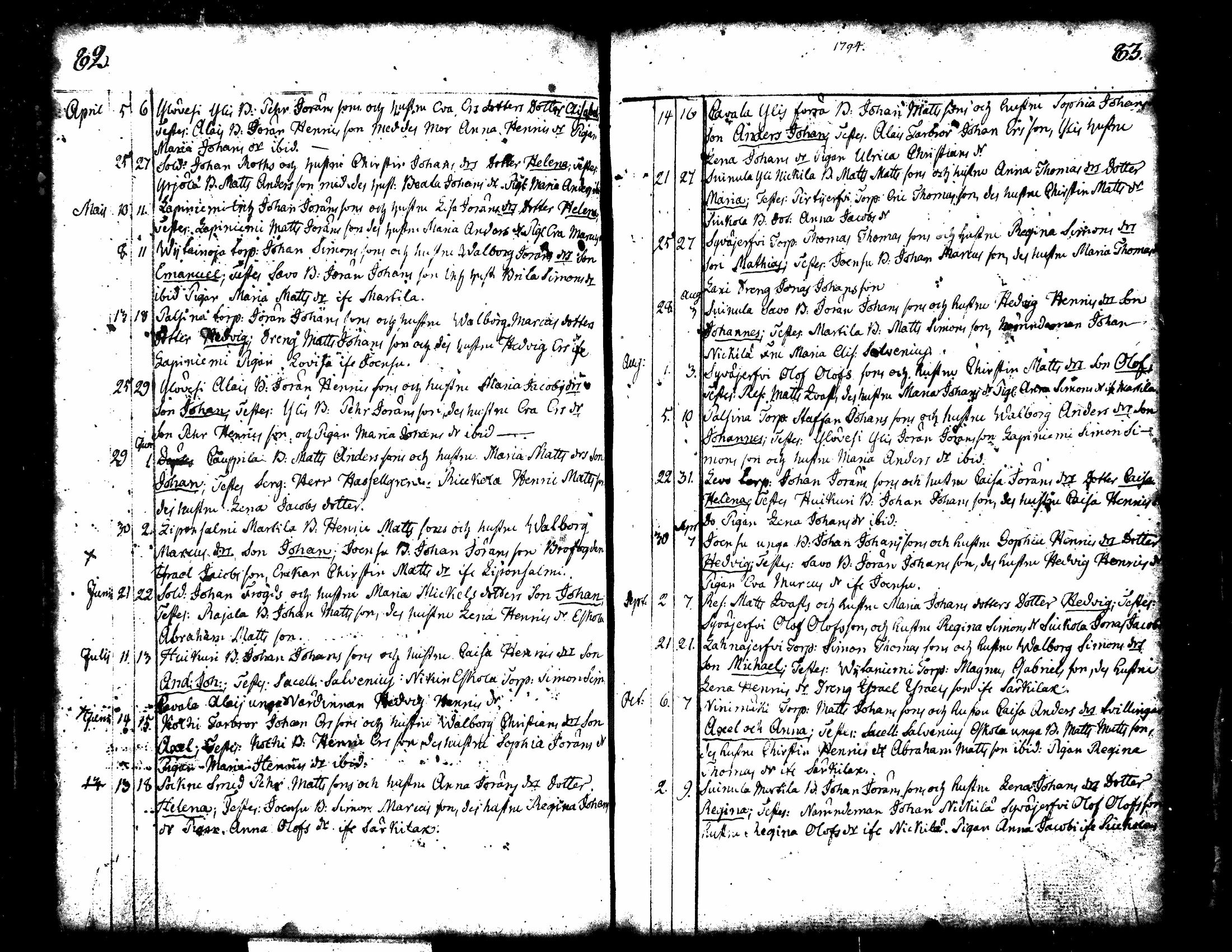 [ ../kirjat/Kirkonkirjat/kuorevesi/syntyneet-vihityt-kuolleet_1764-1810_tk507-508/kuvat/48.jpg ]