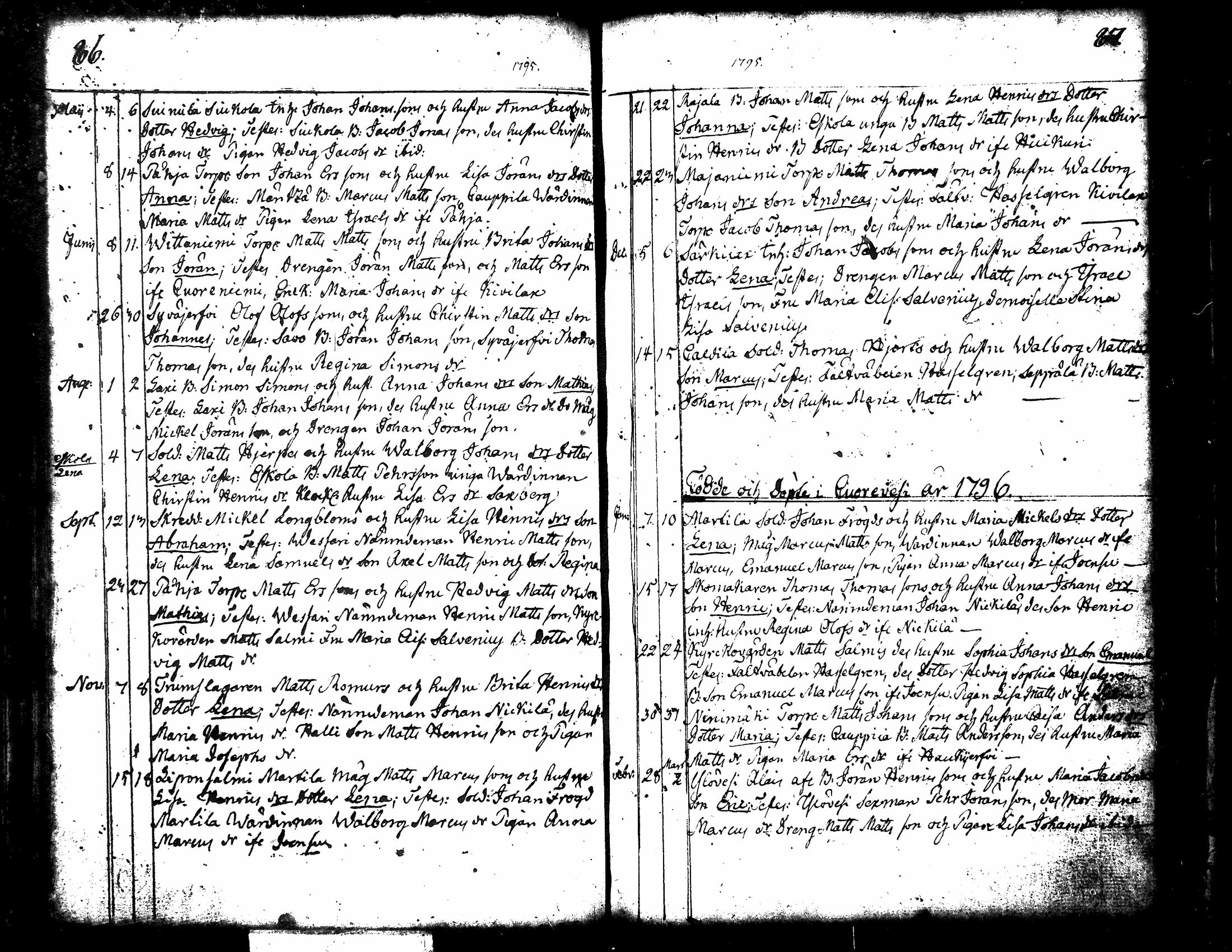 [ ../kirjat/Kirkonkirjat/kuorevesi/syntyneet-vihityt-kuolleet_1764-1810_tk507-508/kuvat/50.jpg ]
