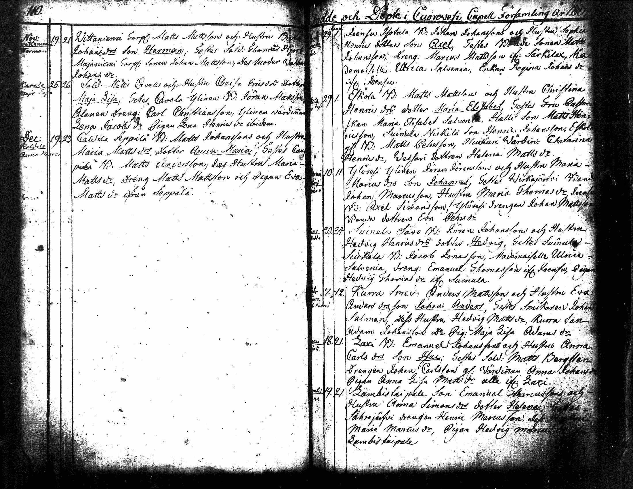 [ ../kirjat/Kirkonkirjat/kuorevesi/syntyneet-vihityt-kuolleet_1764-1810_tk507-508/kuvat/64.jpg ]
