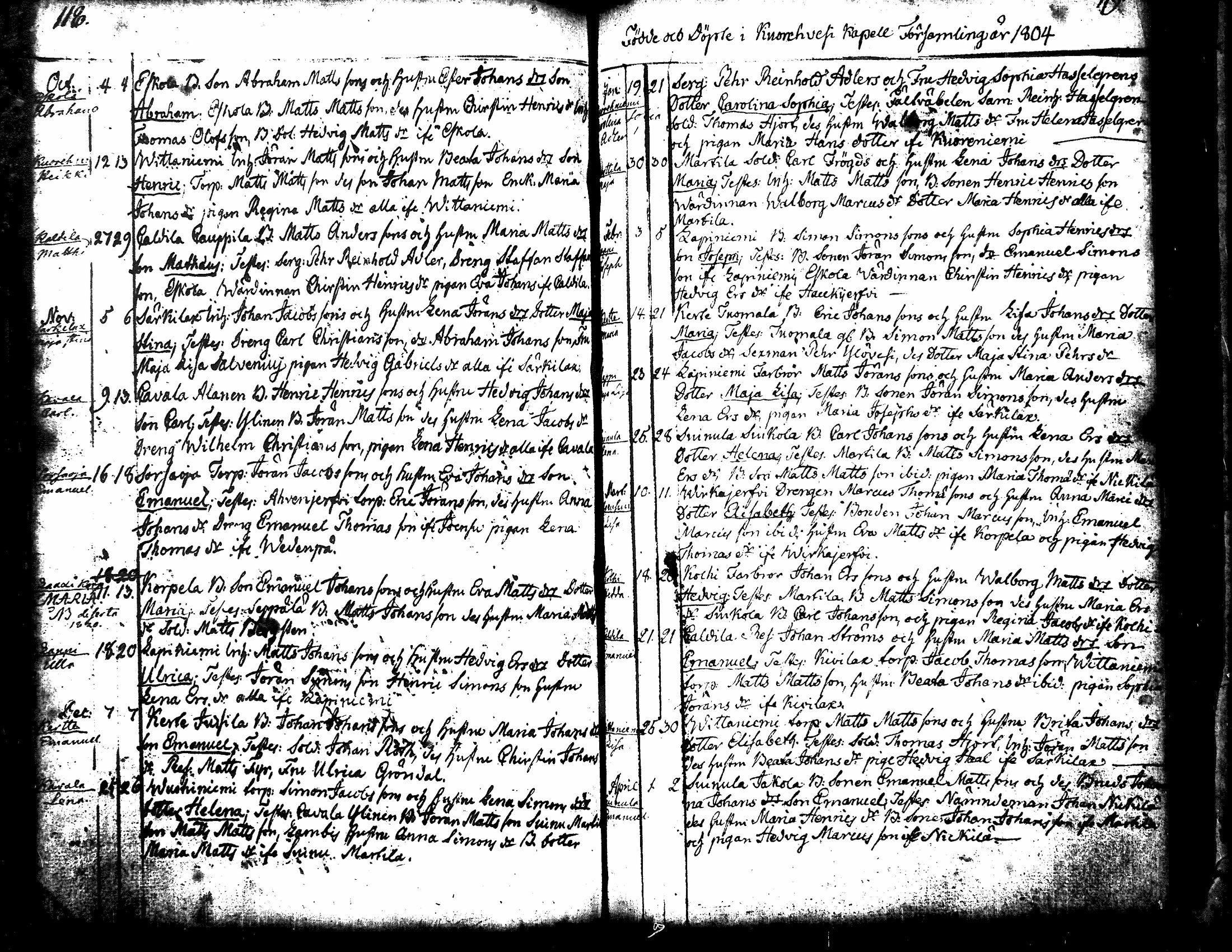 [ ../kirjat/Kirkonkirjat/kuorevesi/syntyneet-vihityt-kuolleet_1764-1810_tk507-508/kuvat/68.jpg ]