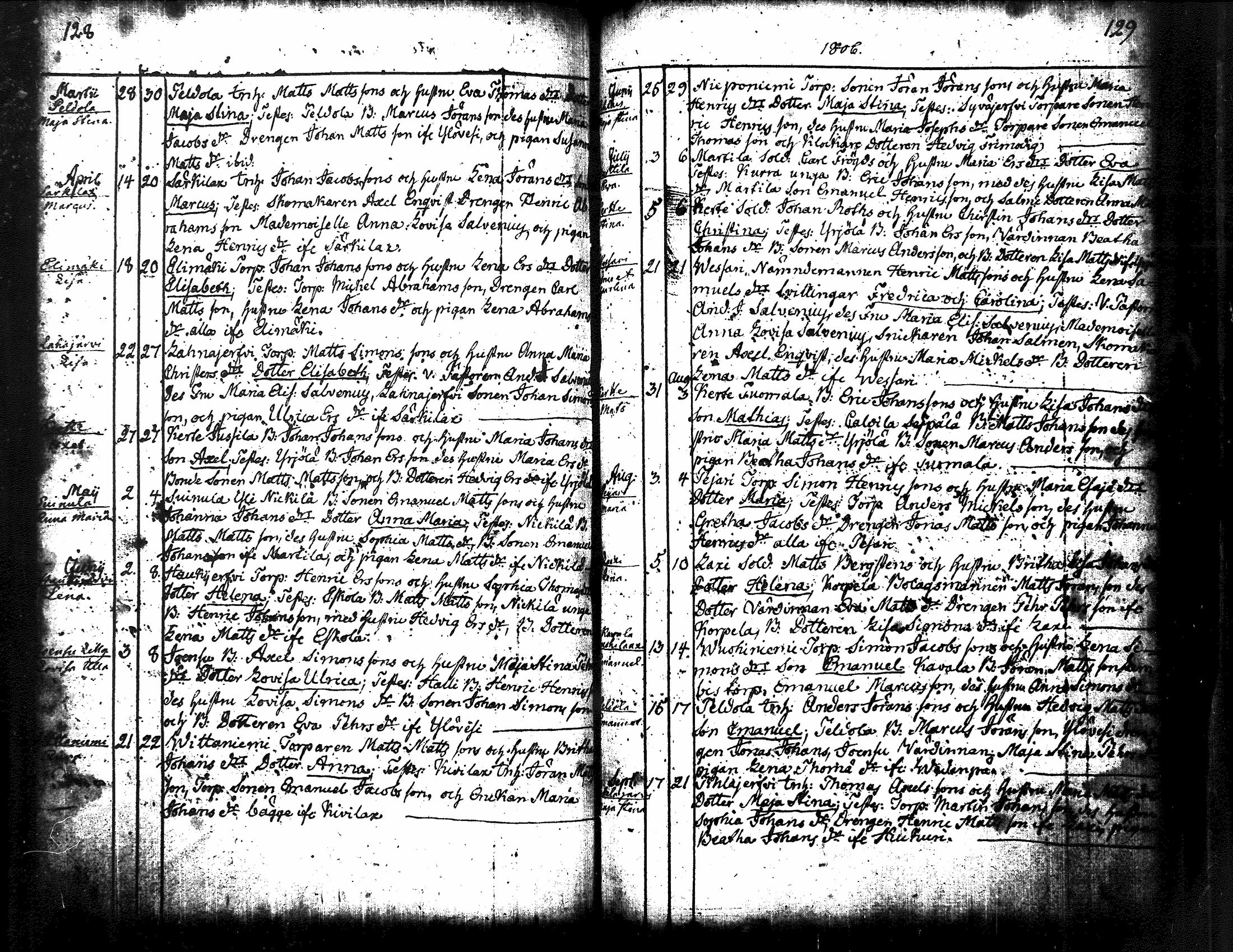 [ ../kirjat/Kirkonkirjat/kuorevesi/syntyneet-vihityt-kuolleet_1764-1810_tk507-508/kuvat/73.jpg ]