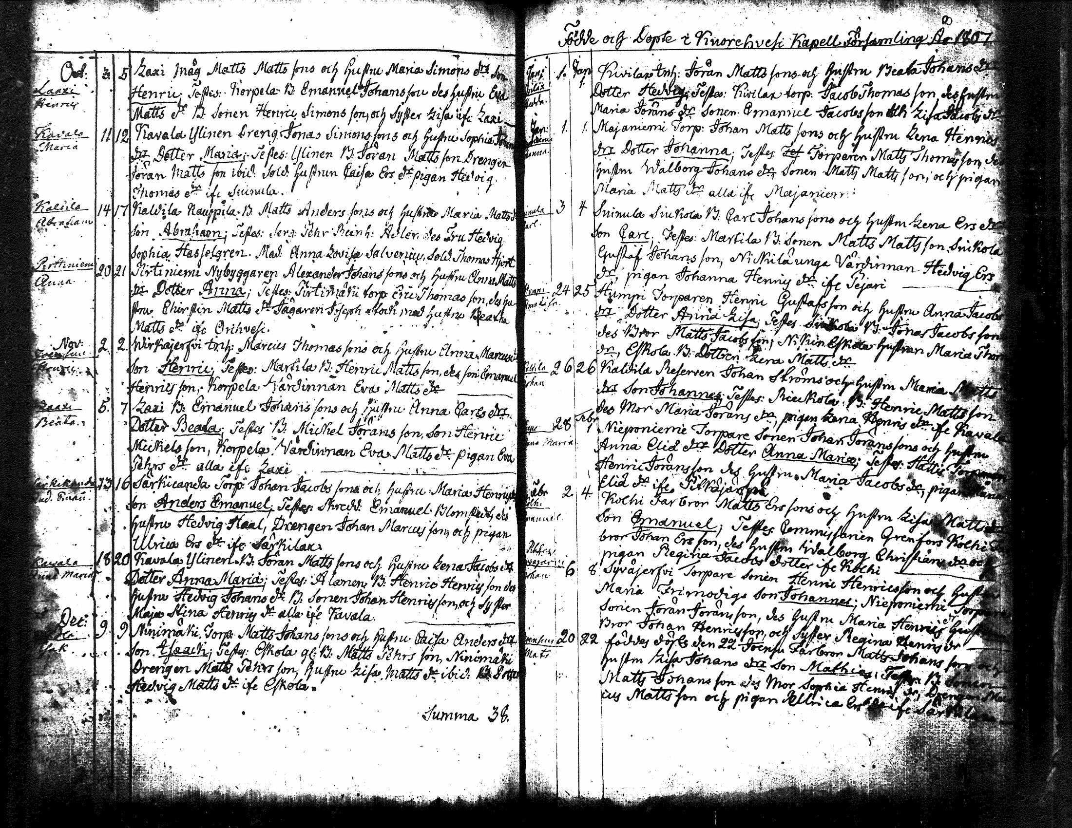 [ ../kirjat/Kirkonkirjat/kuorevesi/syntyneet-vihityt-kuolleet_1764-1810_tk507-508/kuvat/74.jpg ]