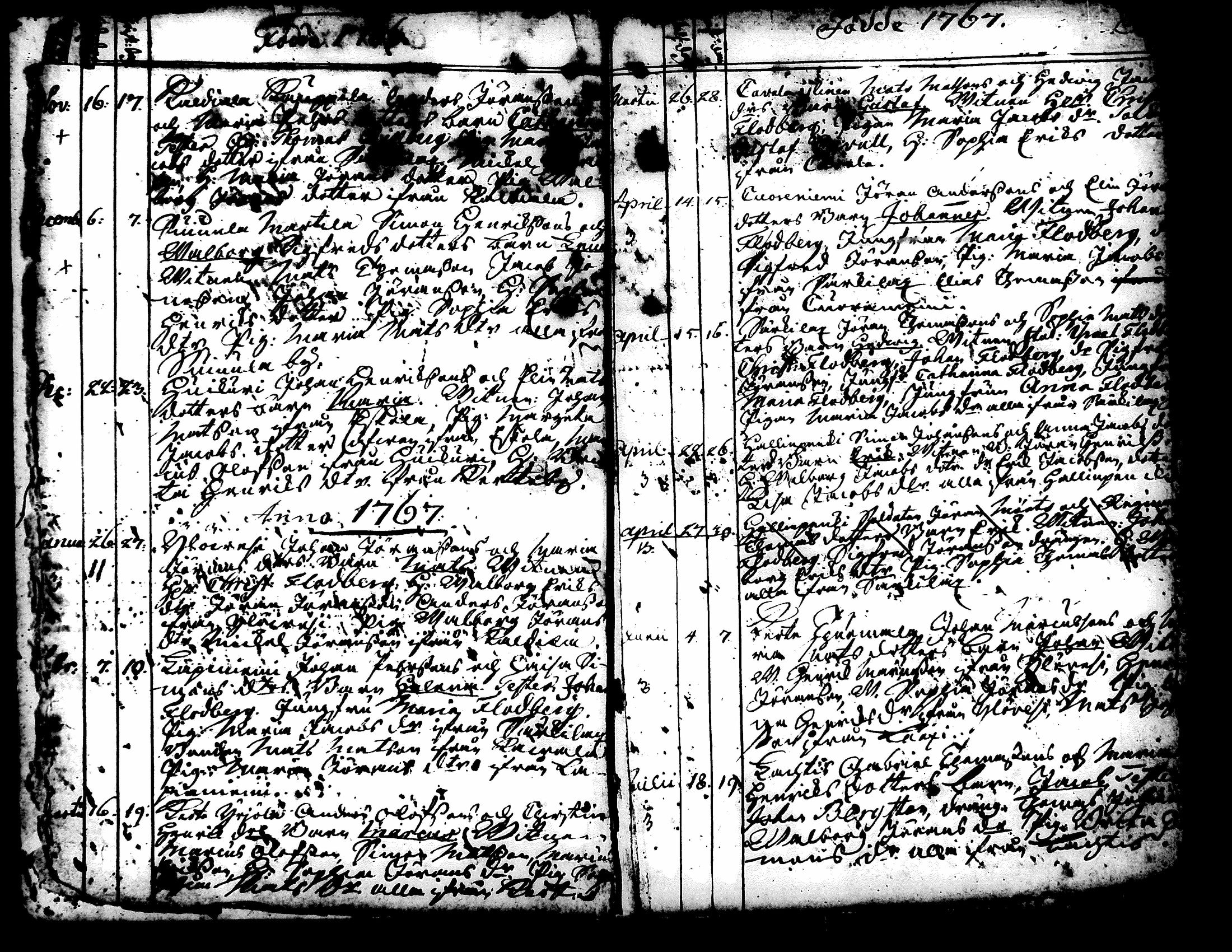 [ ../kirjat/Kirkonkirjat/kuorevesi/syntyneet-vihityt-kuolleet_1764-1810_tk507-508/kuvat/9.jpg ]
