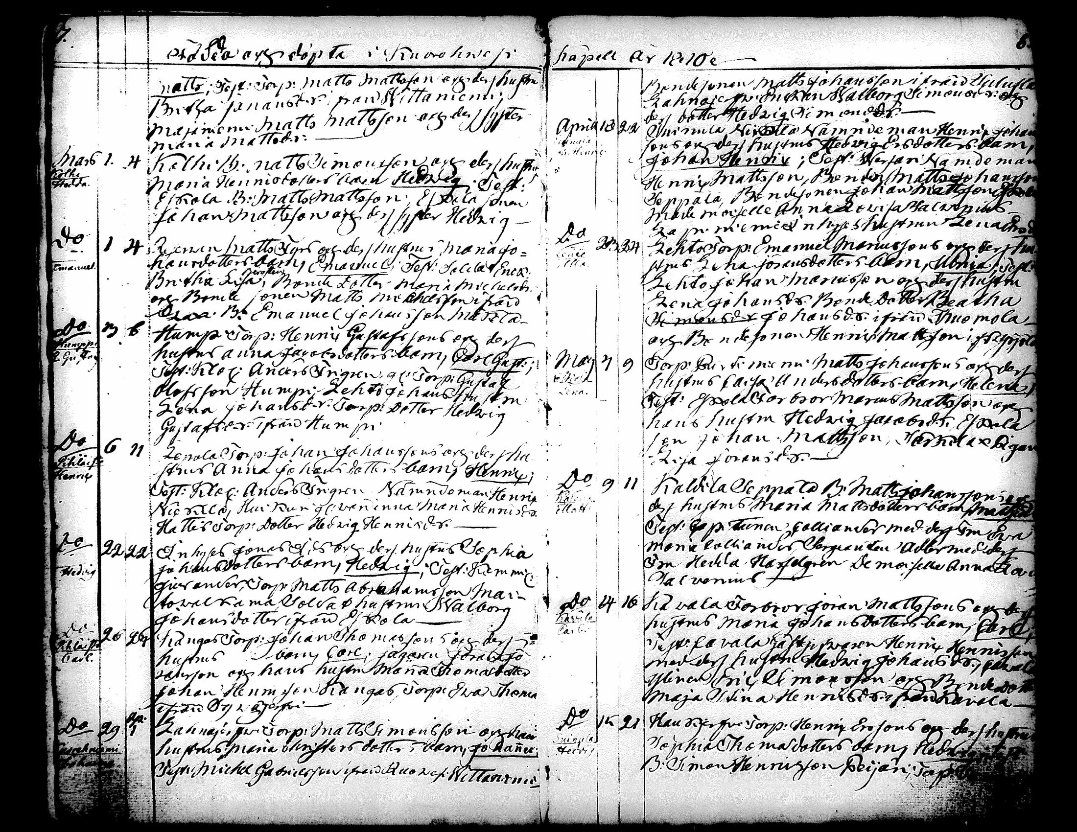 [ ../kirjat/Kirkonkirjat/kuorevesi/syntyneet-vihityt_1809-1835_tk508/kuvat/12.jpg ]