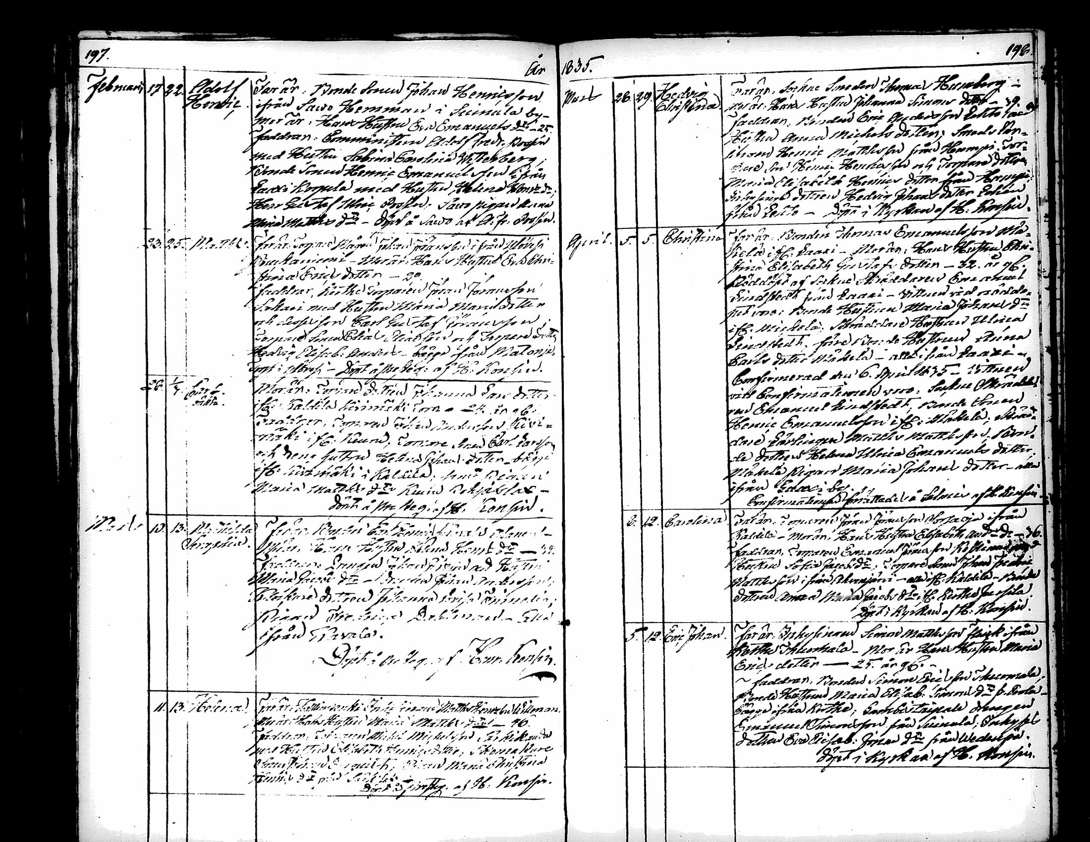 [ ../kirjat/Kirkonkirjat/kuorevesi/syntyneet-vihityt_1809-1835_tk508/kuvat/125.jpg ]