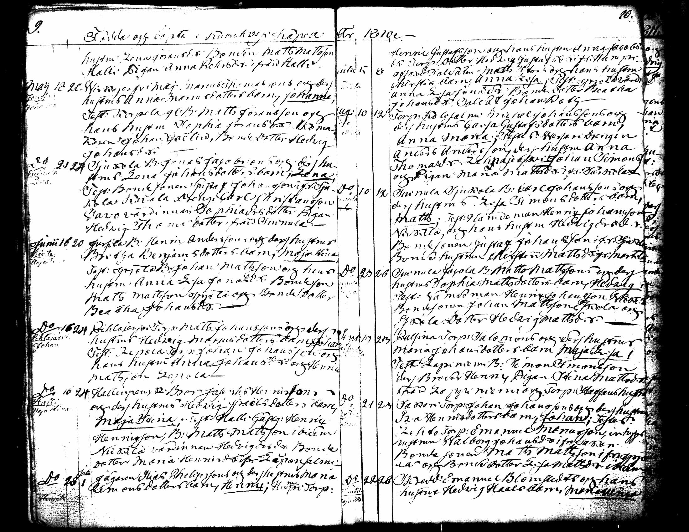 [ ../kirjat/Kirkonkirjat/kuorevesi/syntyneet-vihityt_1809-1835_tk508/kuvat/13.jpg ]