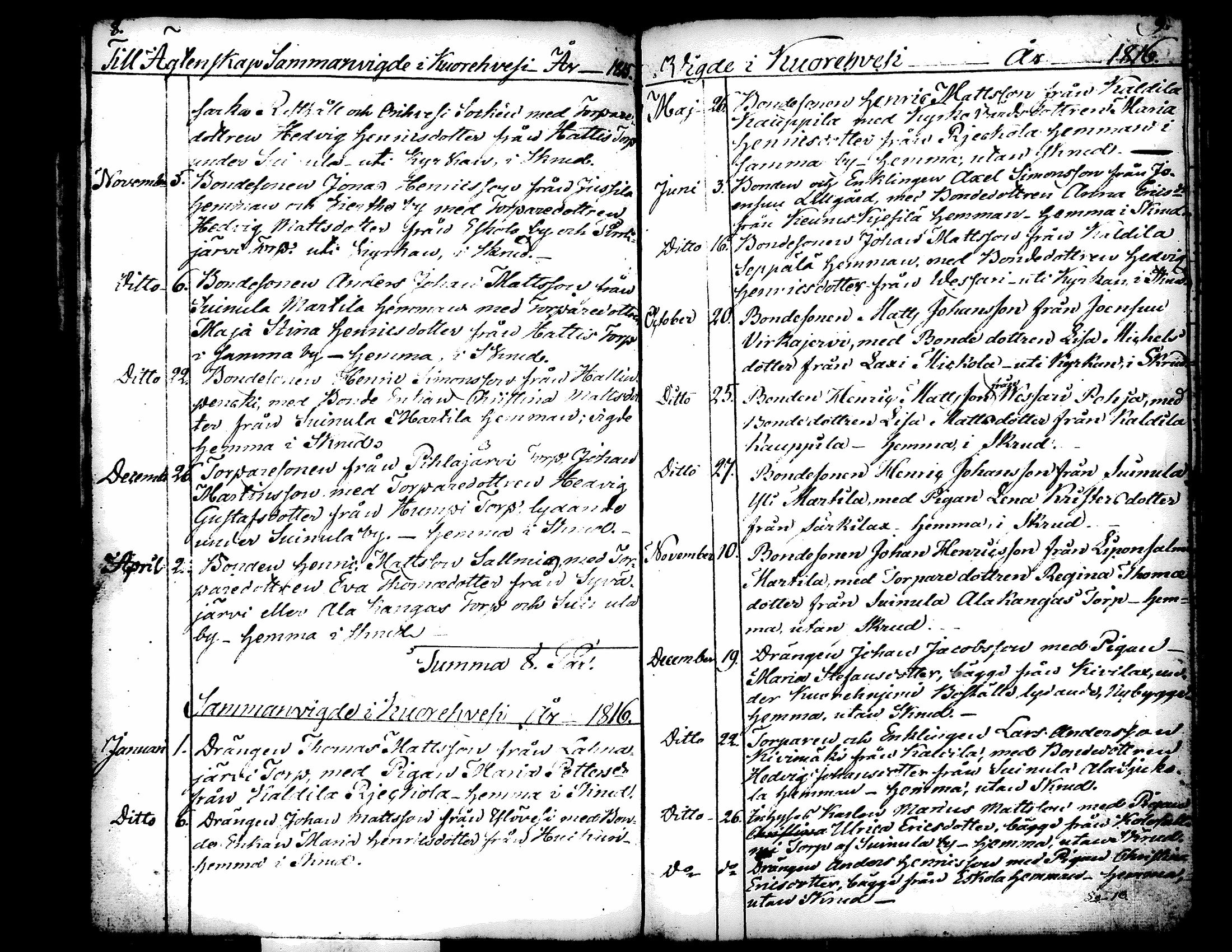 [ ../kirjat/Kirkonkirjat/kuorevesi/syntyneet-vihityt_1809-1835_tk508/kuvat/137.jpg ]