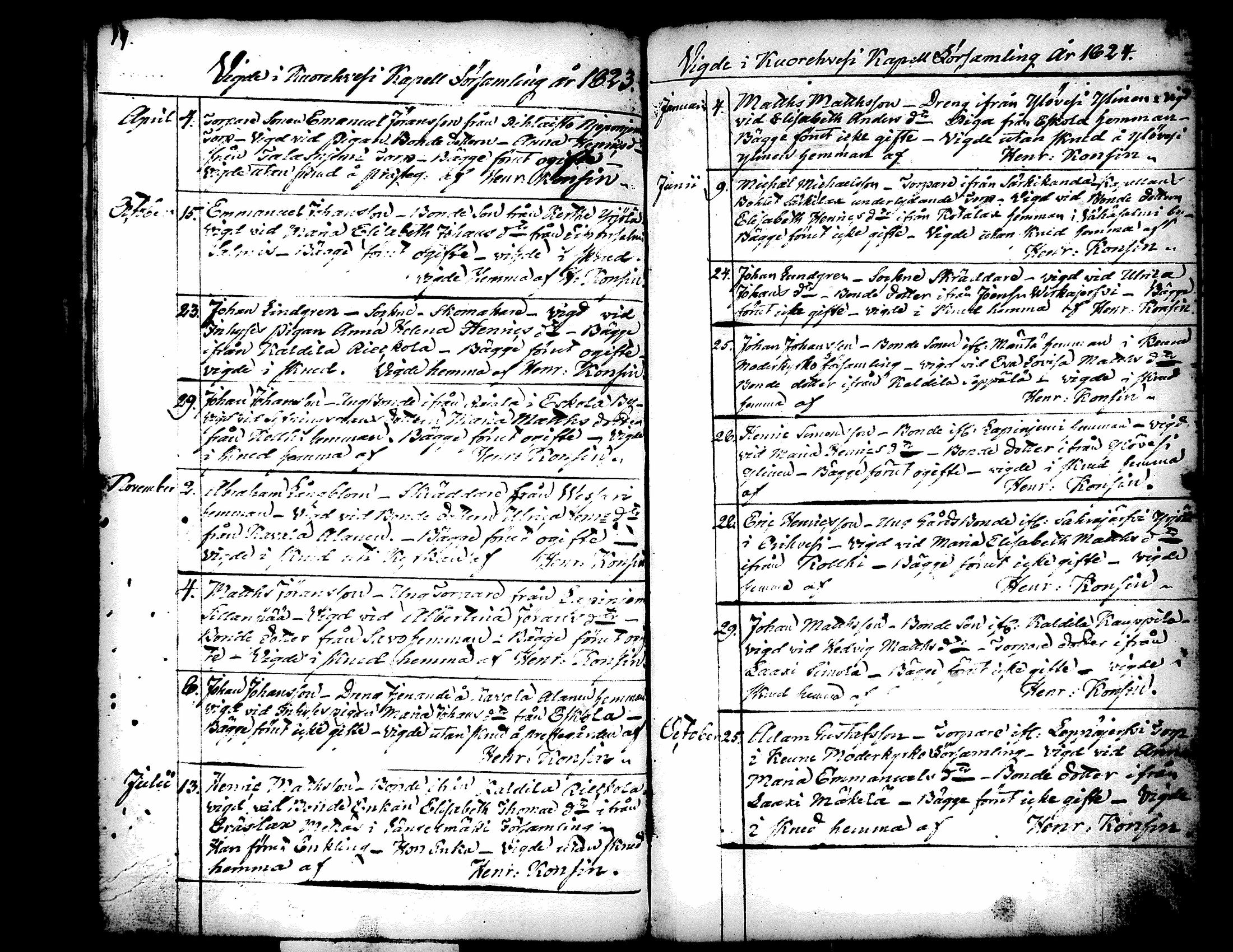 [ ../kirjat/Kirkonkirjat/kuorevesi/syntyneet-vihityt_1809-1835_tk508/kuvat/141.jpg ]