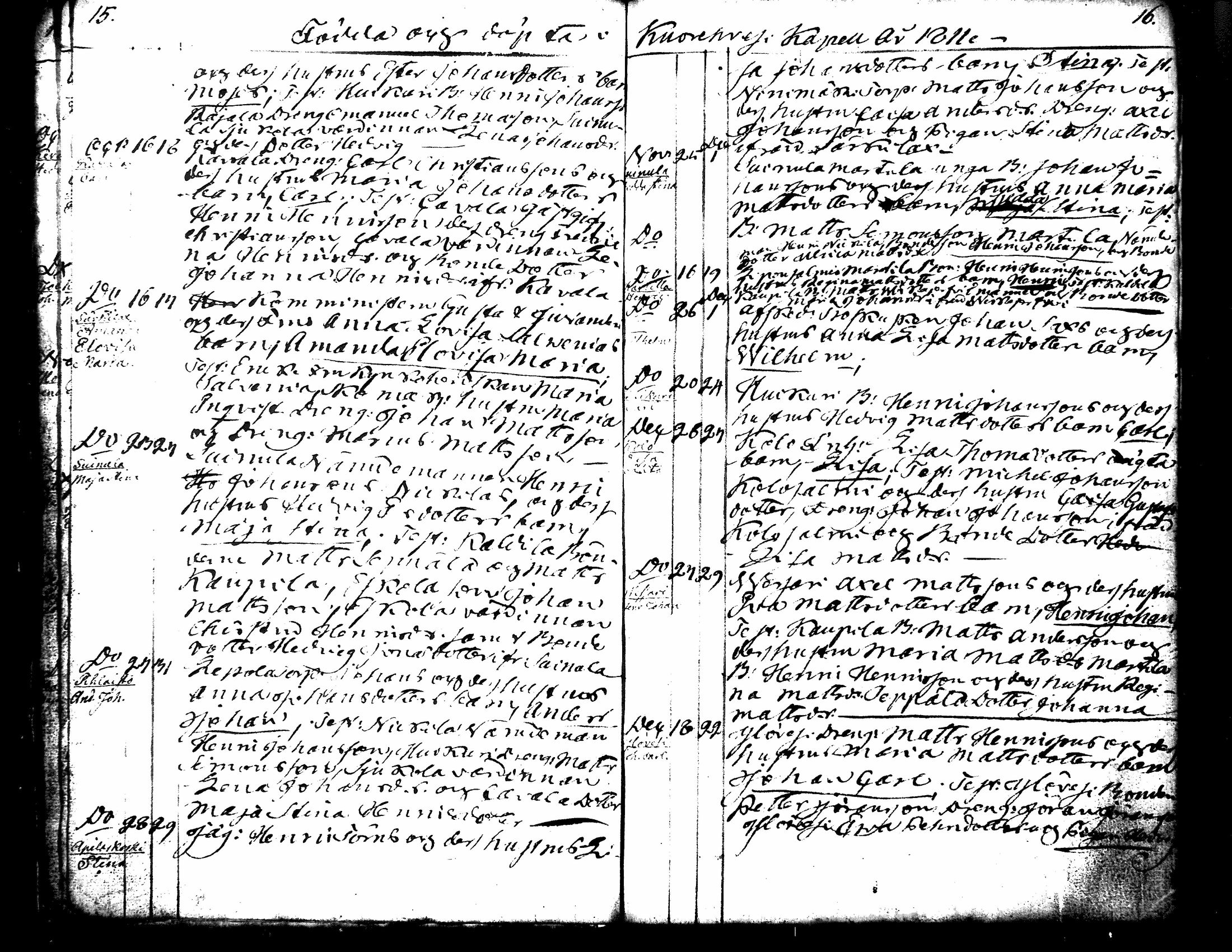 [ ../kirjat/Kirkonkirjat/kuorevesi/syntyneet-vihityt_1809-1835_tk508/kuvat/17.jpg ]