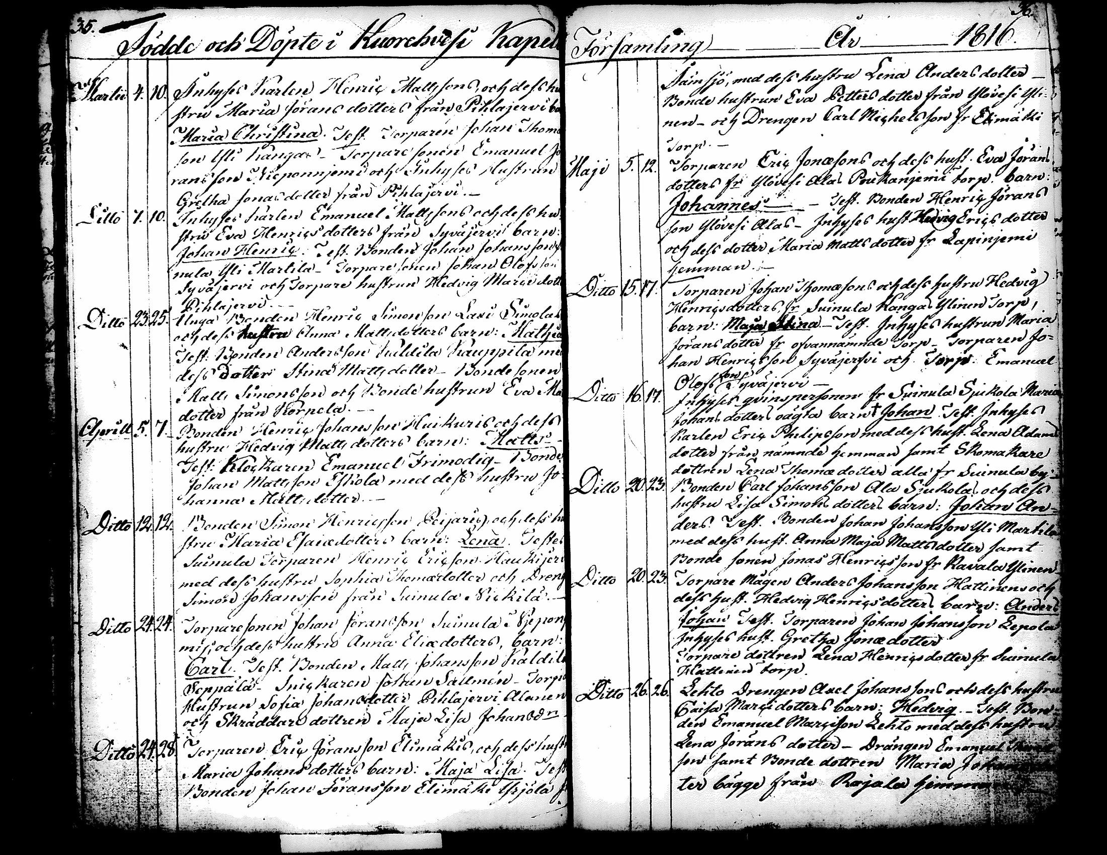 [ ../kirjat/Kirkonkirjat/kuorevesi/syntyneet-vihityt_1809-1835_tk508/kuvat/30.jpg ]