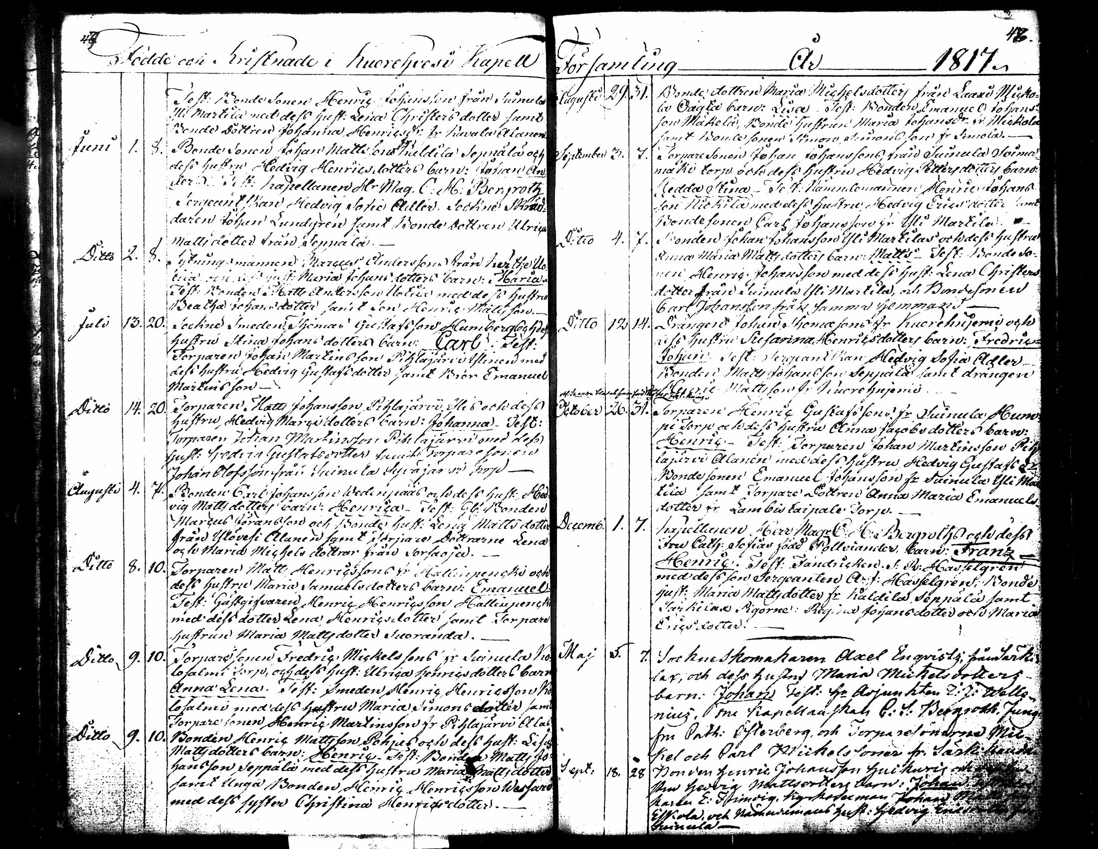 [ ../kirjat/Kirkonkirjat/kuorevesi/syntyneet-vihityt_1809-1835_tk508/kuvat/37.jpg ]