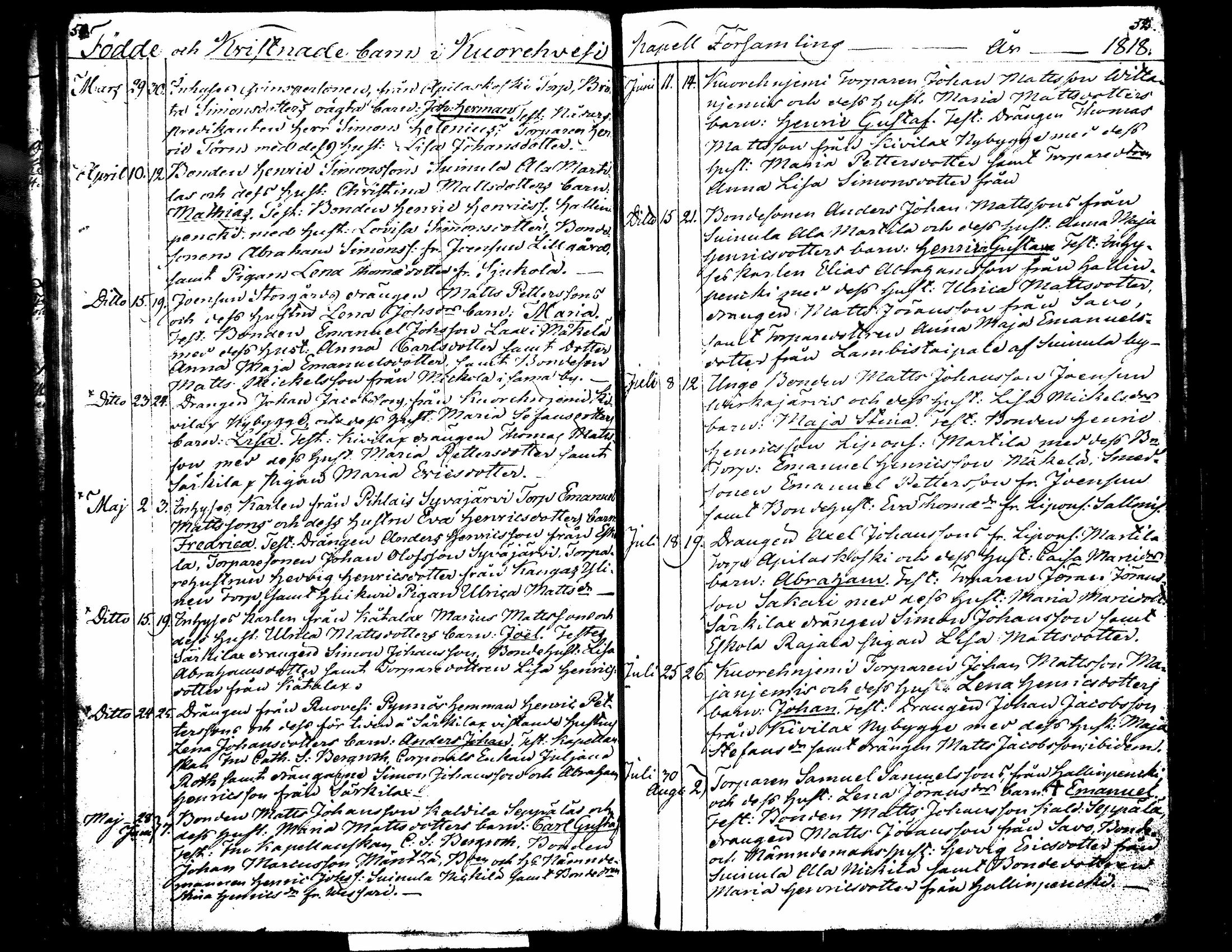 [ ../kirjat/Kirkonkirjat/kuorevesi/syntyneet-vihityt_1809-1835_tk508/kuvat/40.jpg ]