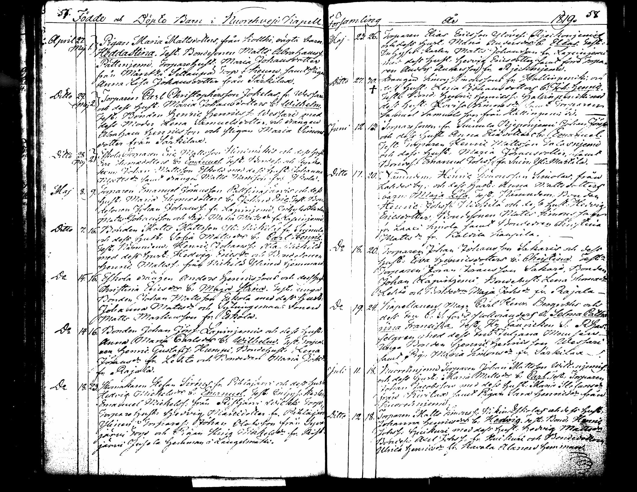 [ ../kirjat/Kirkonkirjat/kuorevesi/syntyneet-vihityt_1809-1835_tk508/kuvat/43.jpg ]