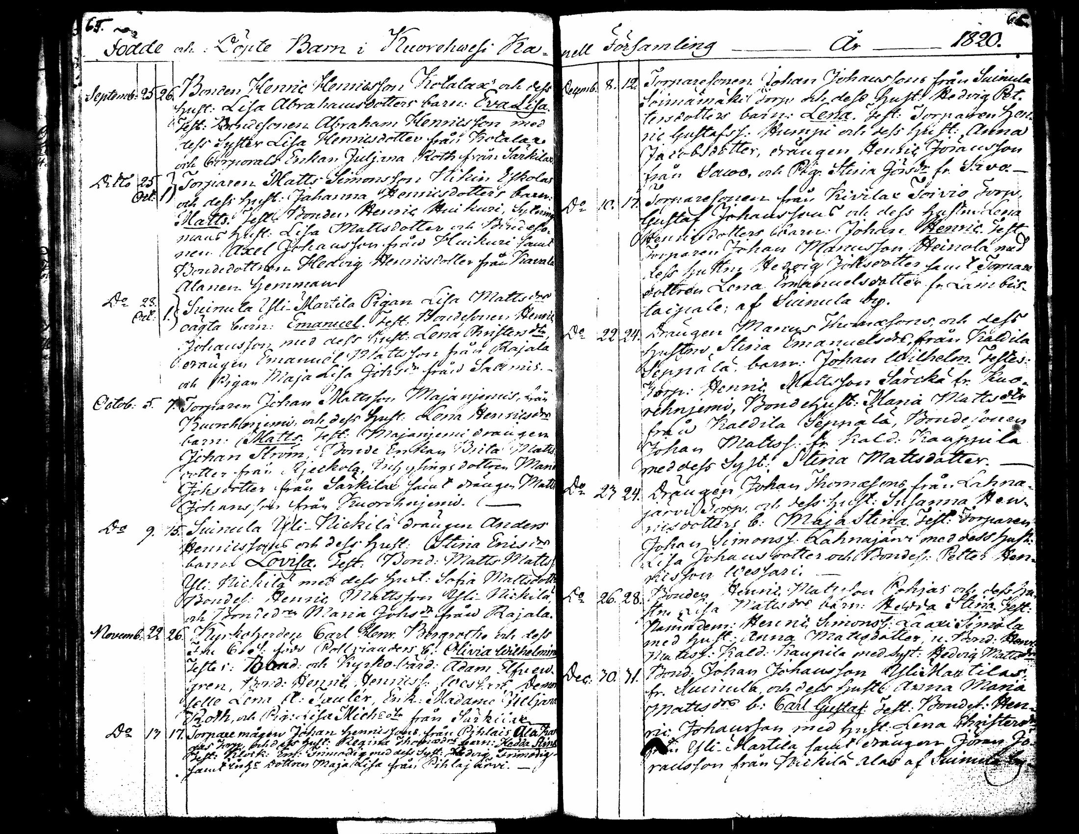 [ ../kirjat/Kirkonkirjat/kuorevesi/syntyneet-vihityt_1809-1835_tk508/kuvat/47.jpg ]