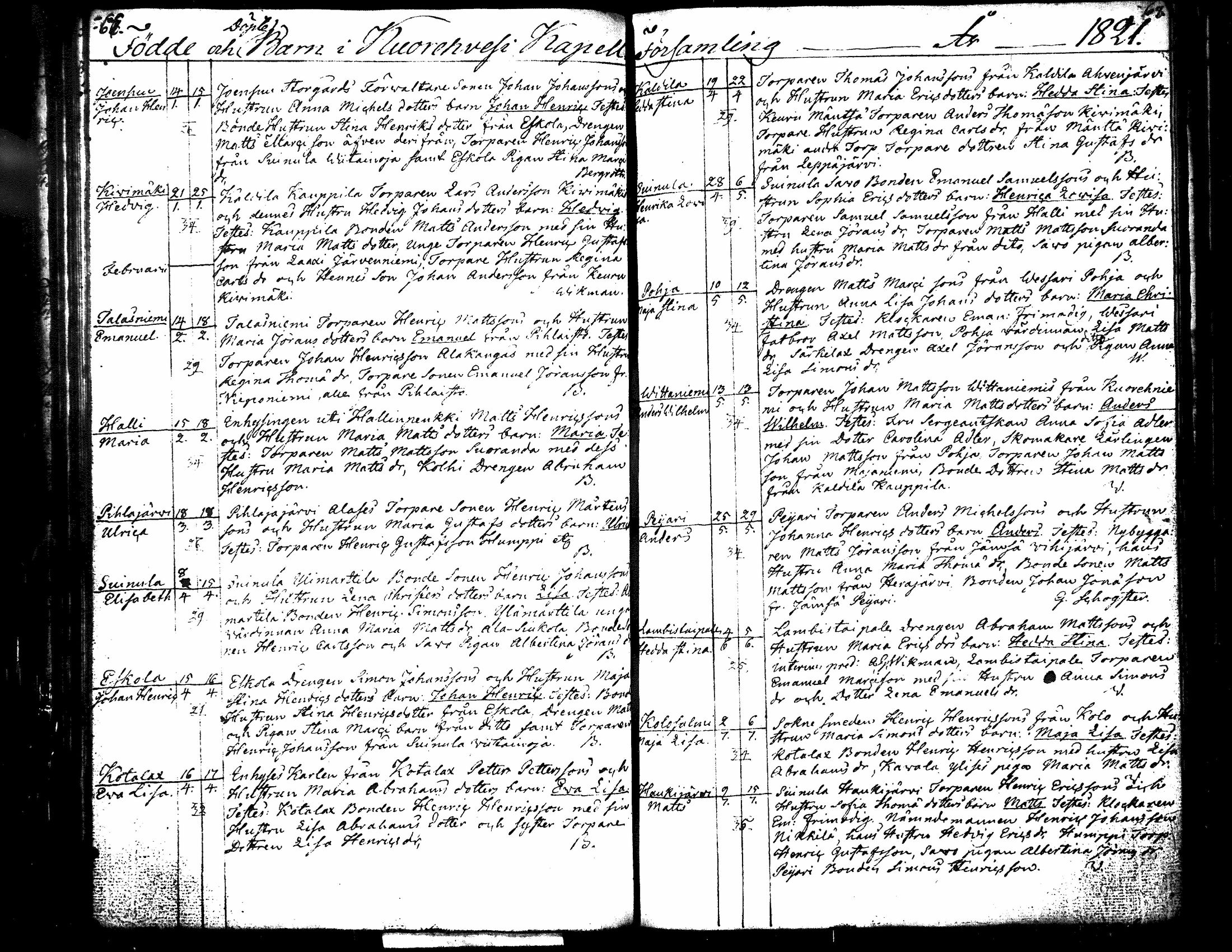 [ ../kirjat/Kirkonkirjat/kuorevesi/syntyneet-vihityt_1809-1835_tk508/kuvat/48.jpg ]
