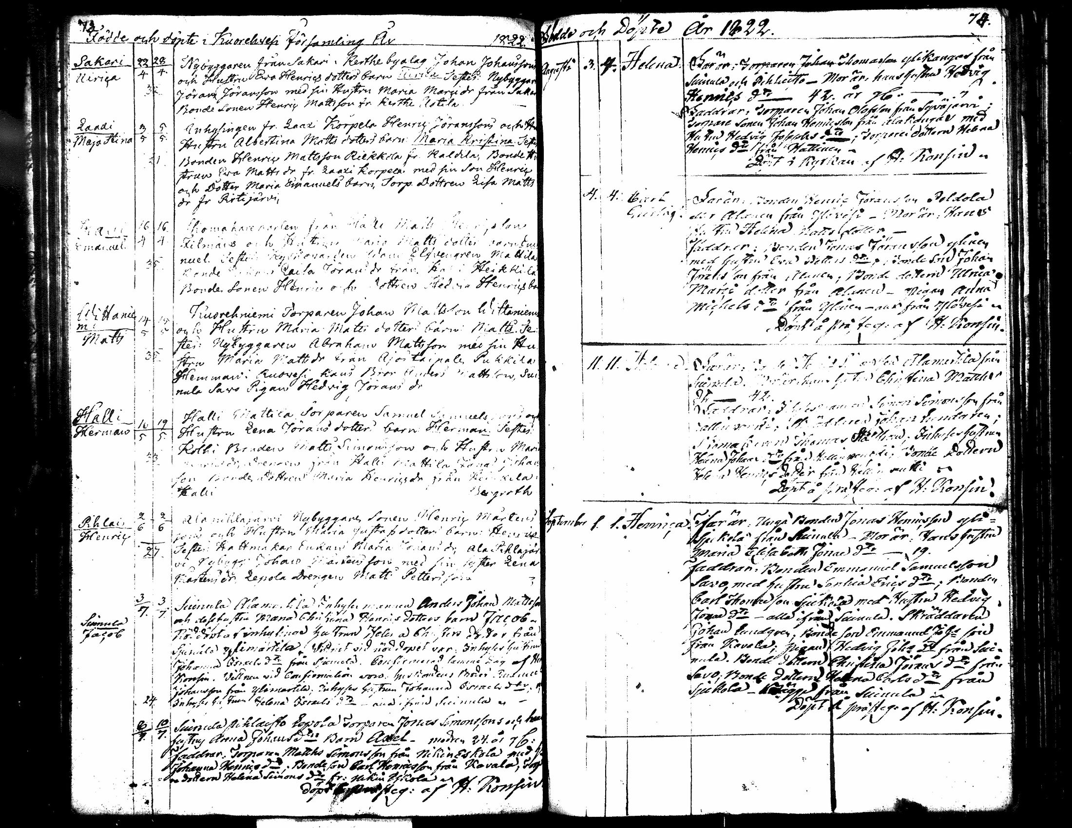 [ ../kirjat/Kirkonkirjat/kuorevesi/syntyneet-vihityt_1809-1835_tk508/kuvat/51.jpg ]