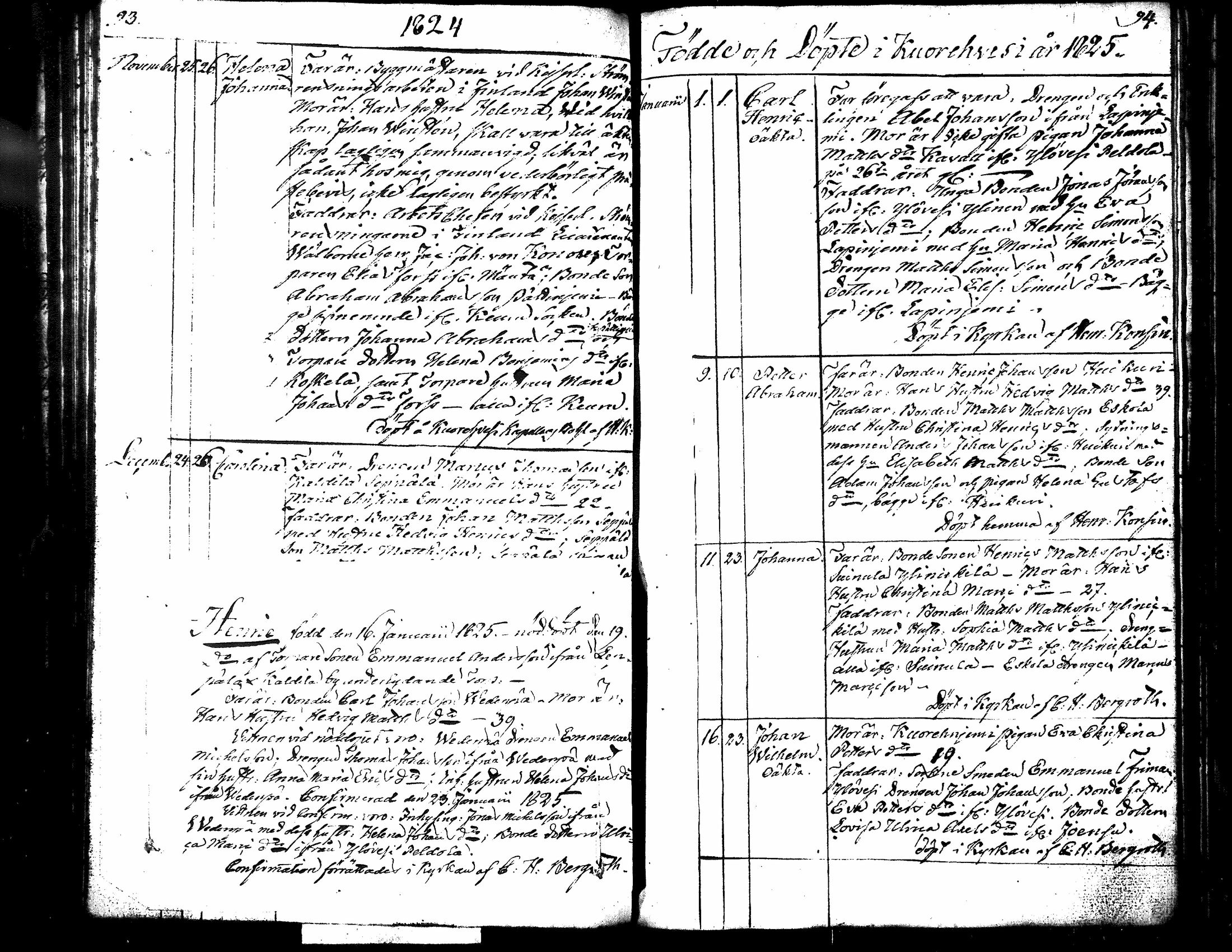 [ ../kirjat/Kirkonkirjat/kuorevesi/syntyneet-vihityt_1809-1835_tk508/kuvat/65.jpg ]