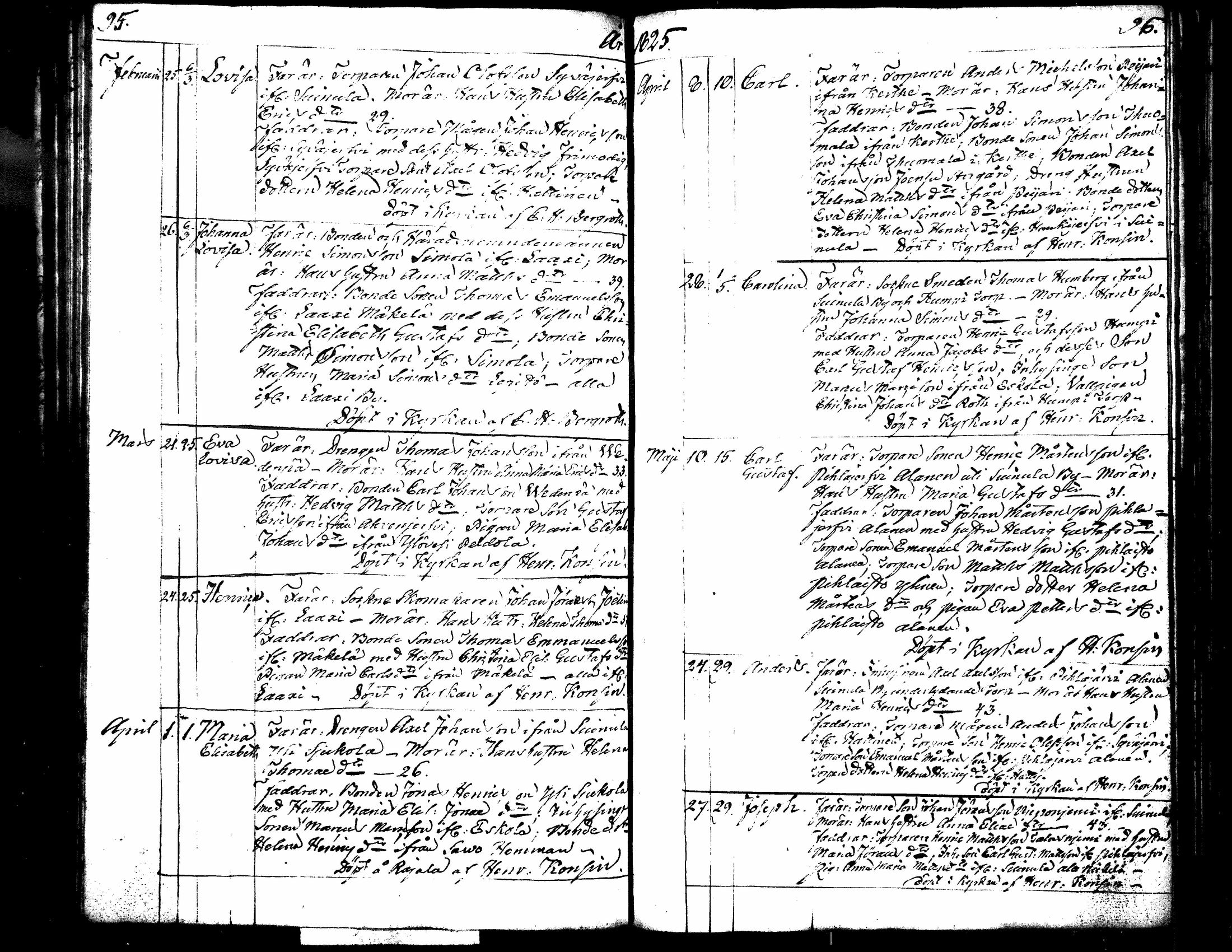 [ ../kirjat/Kirkonkirjat/kuorevesi/syntyneet-vihityt_1809-1835_tk508/kuvat/66.jpg ]