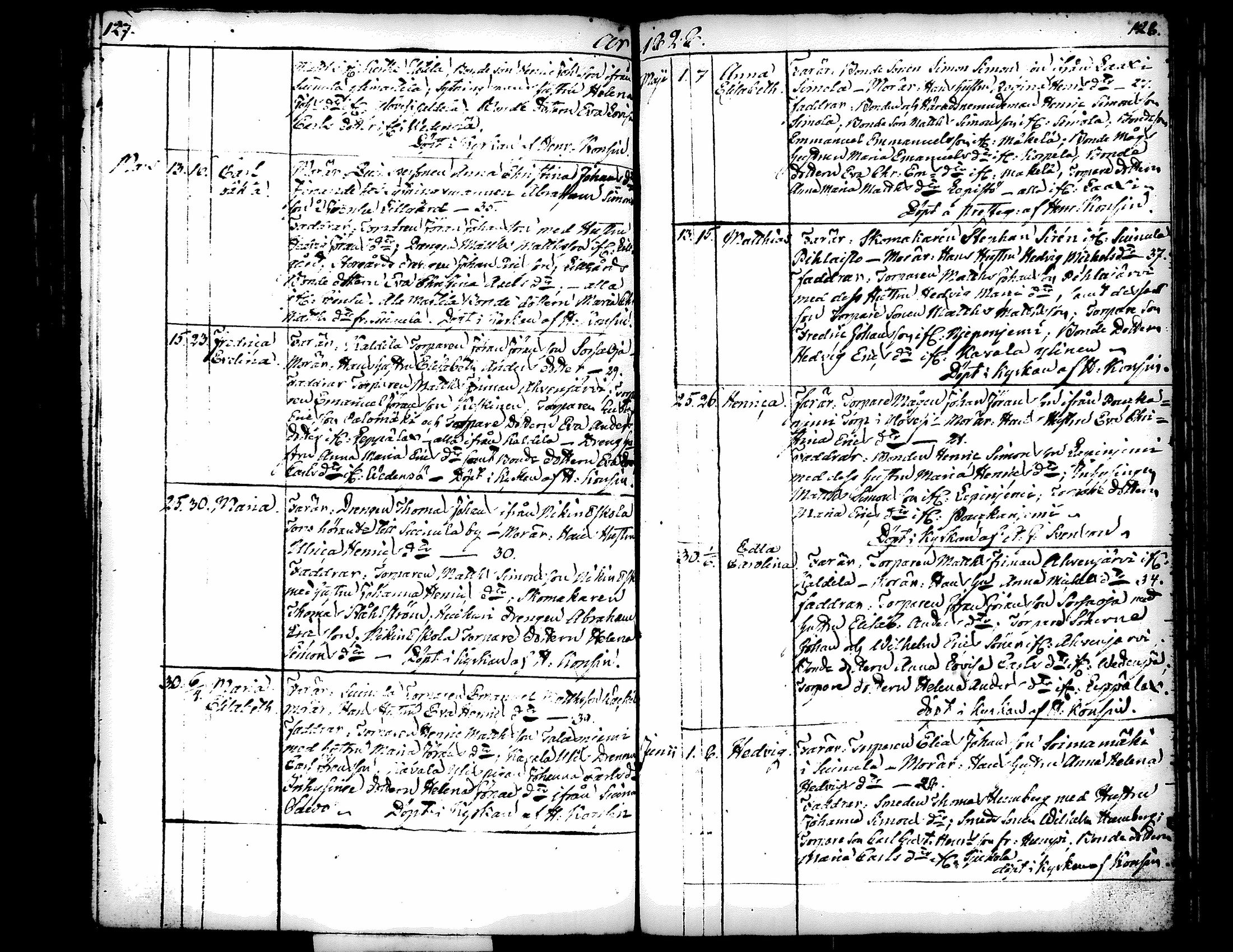 [ ../kirjat/Kirkonkirjat/kuorevesi/syntyneet-vihityt_1809-1835_tk508/kuvat/85.jpg ]