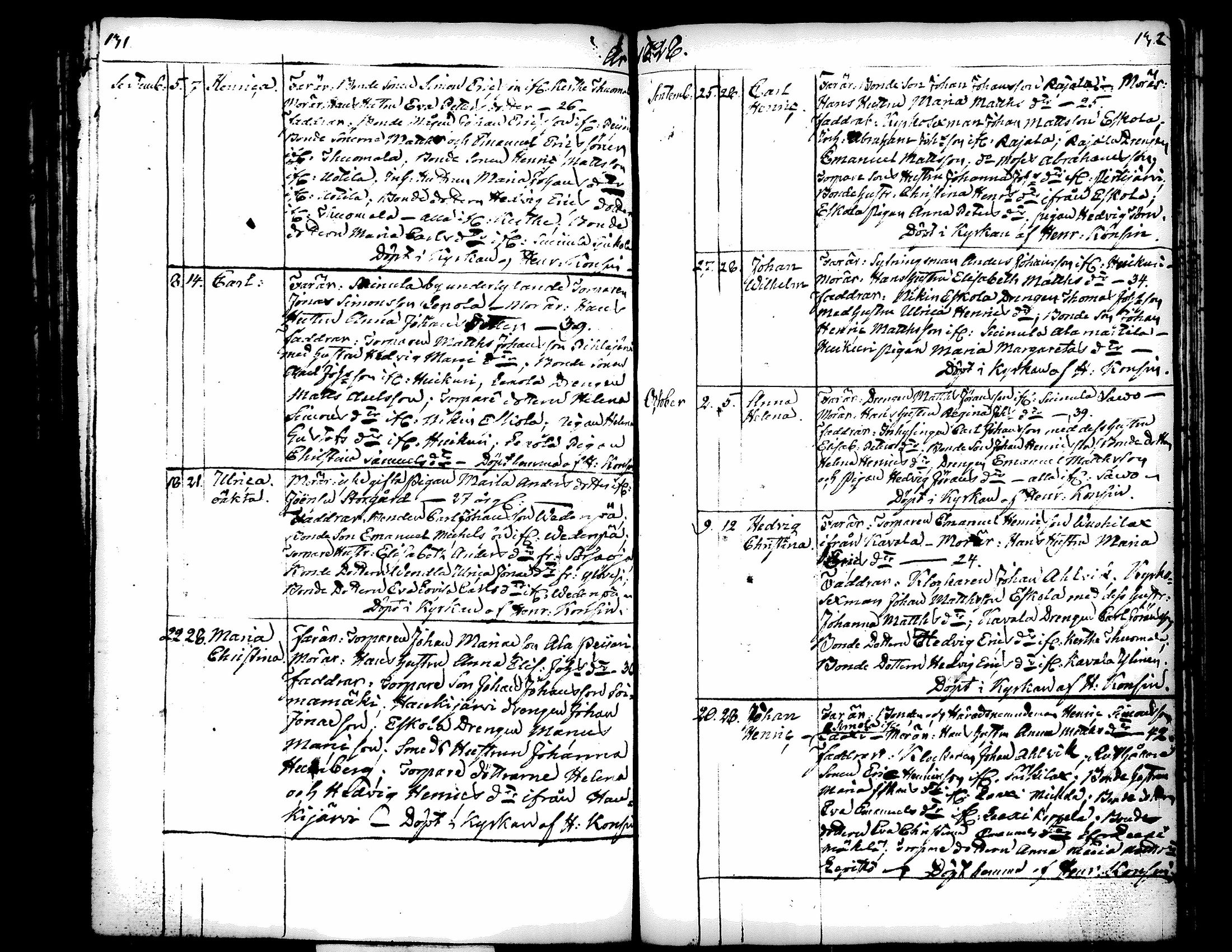 [ ../kirjat/Kirkonkirjat/kuorevesi/syntyneet-vihityt_1809-1835_tk508/kuvat/87.jpg ]