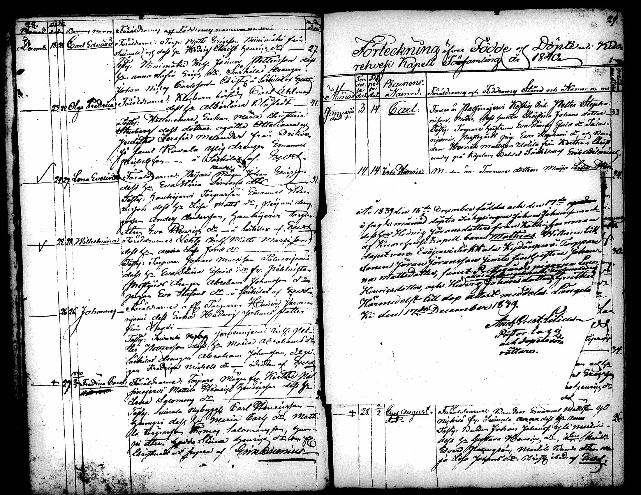 [ ../kirjat/Kirkonkirjat/kuorevesi/syntyneet-vihityt_1836-1853_tk508/kuvat/22.jpg ]
