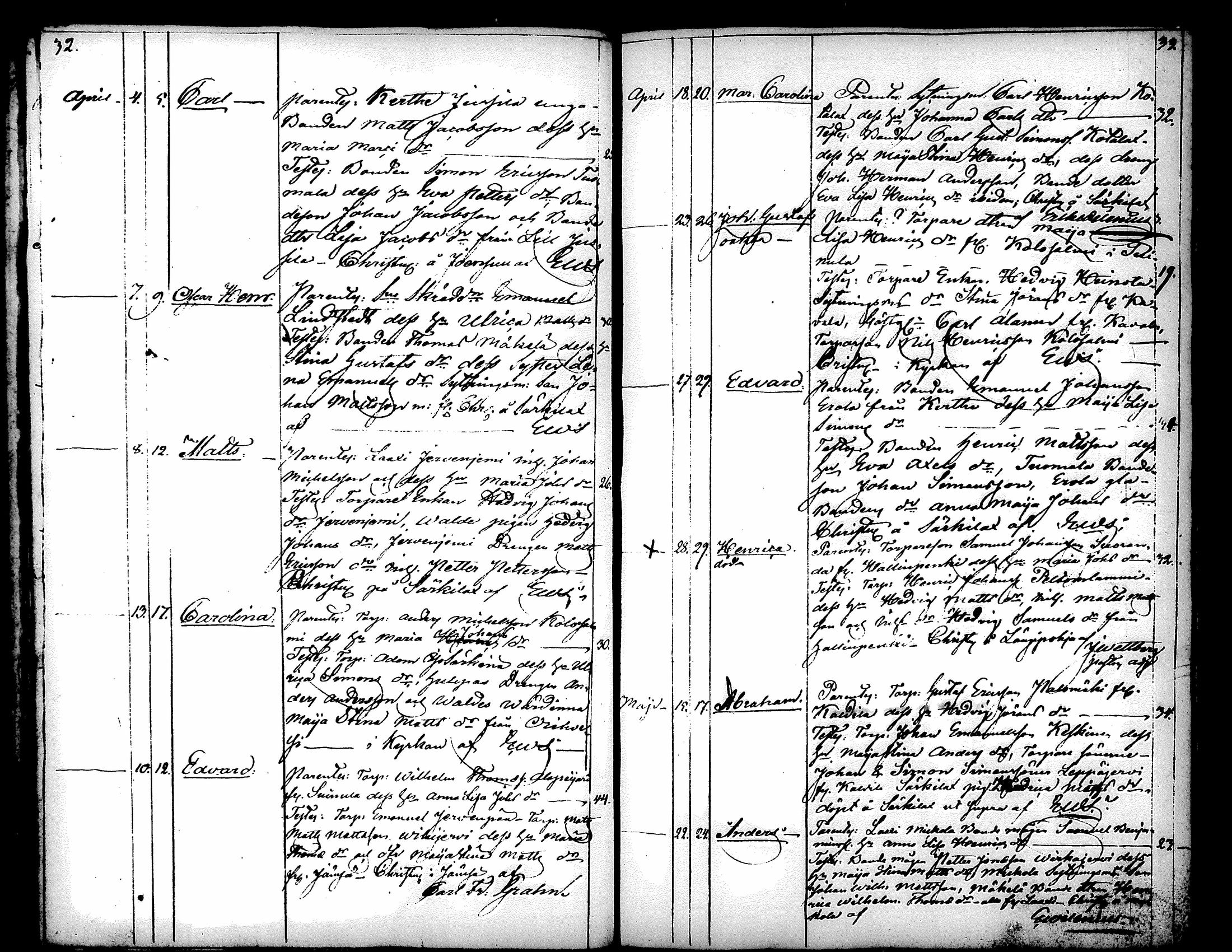 [ ../kirjat/Kirkonkirjat/kuorevesi/syntyneet-vihityt_1836-1853_tk508/kuvat/25.jpg ]