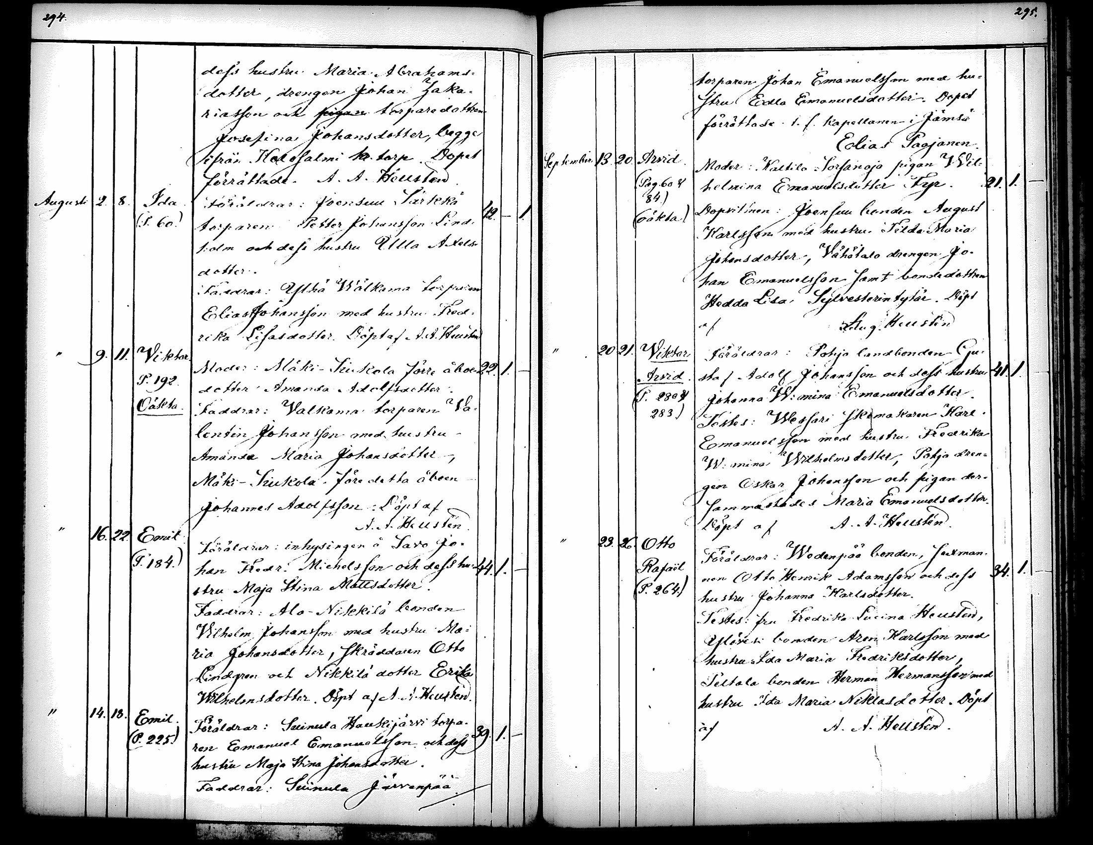 [ ../kirjat/Kirkonkirjat/kuorevesi/syntyneet-vihityt_1851-1879_tk508/kuvat/163.jpg ]