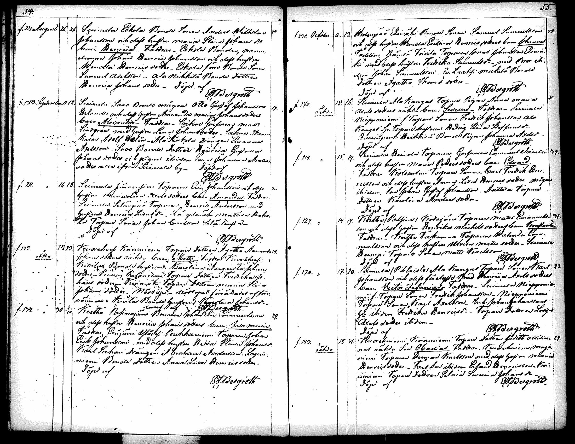 [ ../kirjat/Kirkonkirjat/kuorevesi/syntyneet-vihityt_1851-1879_tk508/kuvat/38.jpg ]