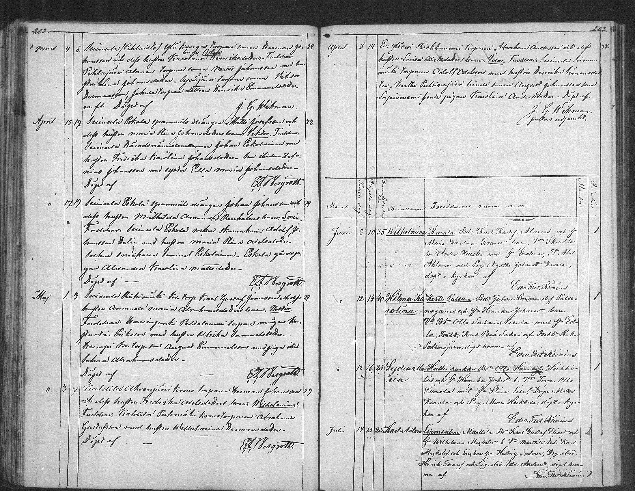 [ ../kirjat/Kirkonkirjat/kuorevesi/syntyneet_1851-1875_mko1-6/kuvat/102.jpg ]