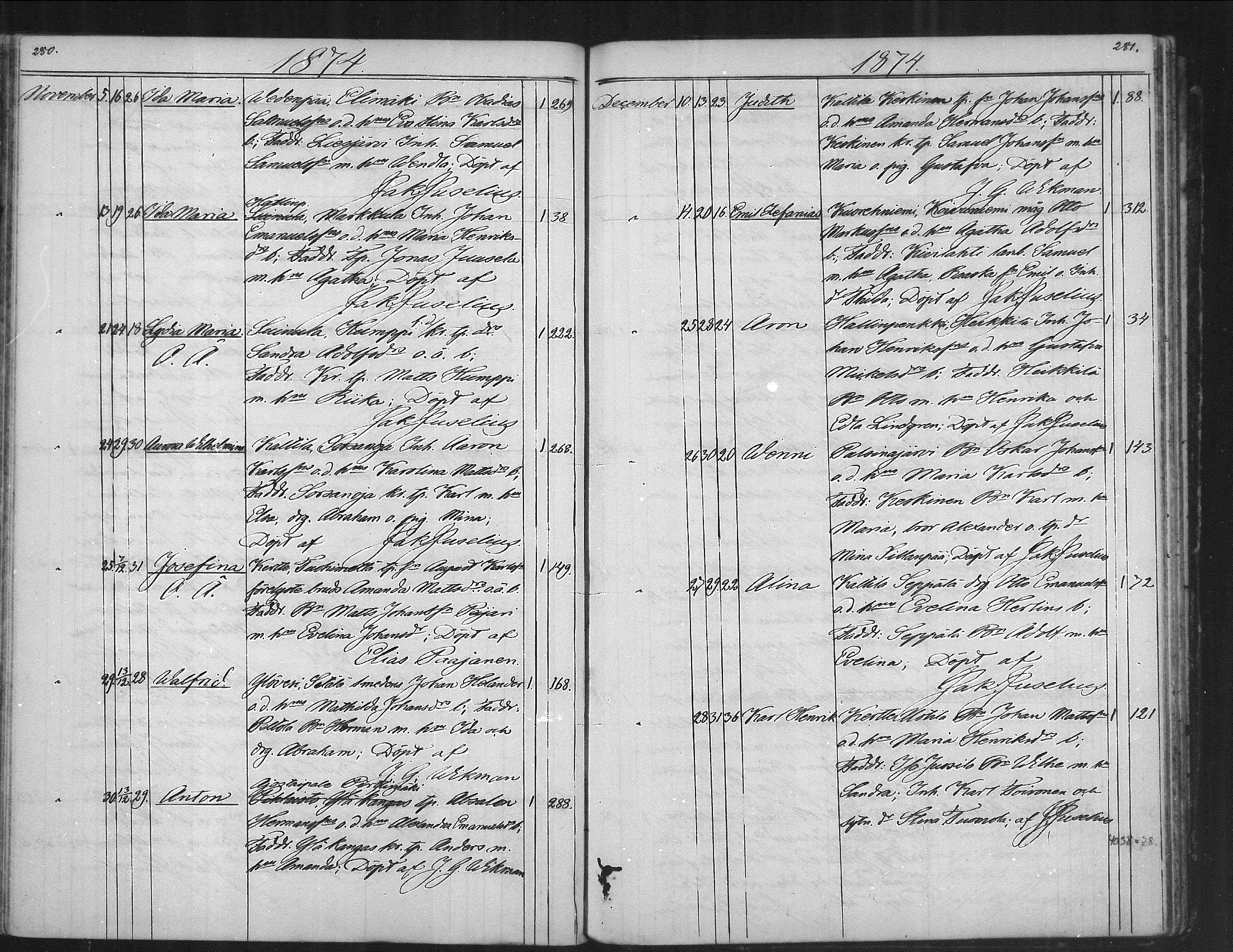 [ ../kirjat/Kirkonkirjat/kuorevesi/syntyneet_1851-1875_mko1-6/kuvat/141.jpg ]