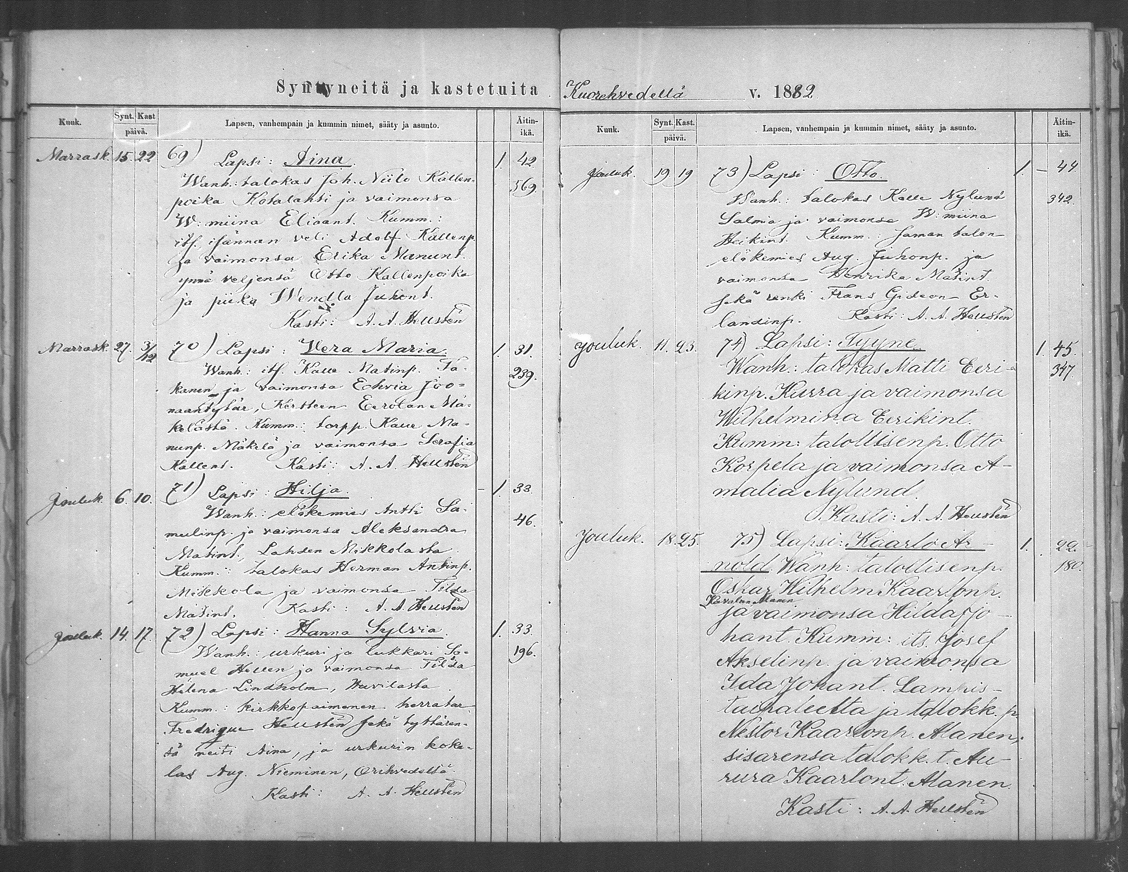 [ ../kirjat/Kirkonkirjat/kuorevesi/syntyneet_1876-1884_mko7-11/kuvat/101.jpg ]