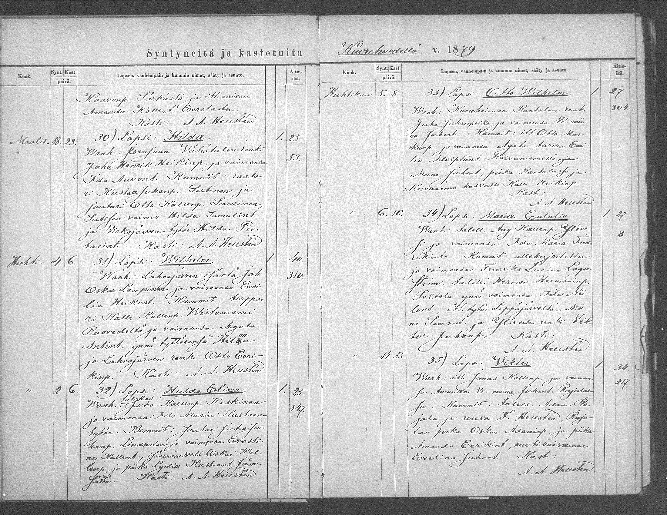 [ ../kirjat/Kirkonkirjat/kuorevesi/syntyneet_1876-1884_mko7-11/kuvat/45.jpg ]