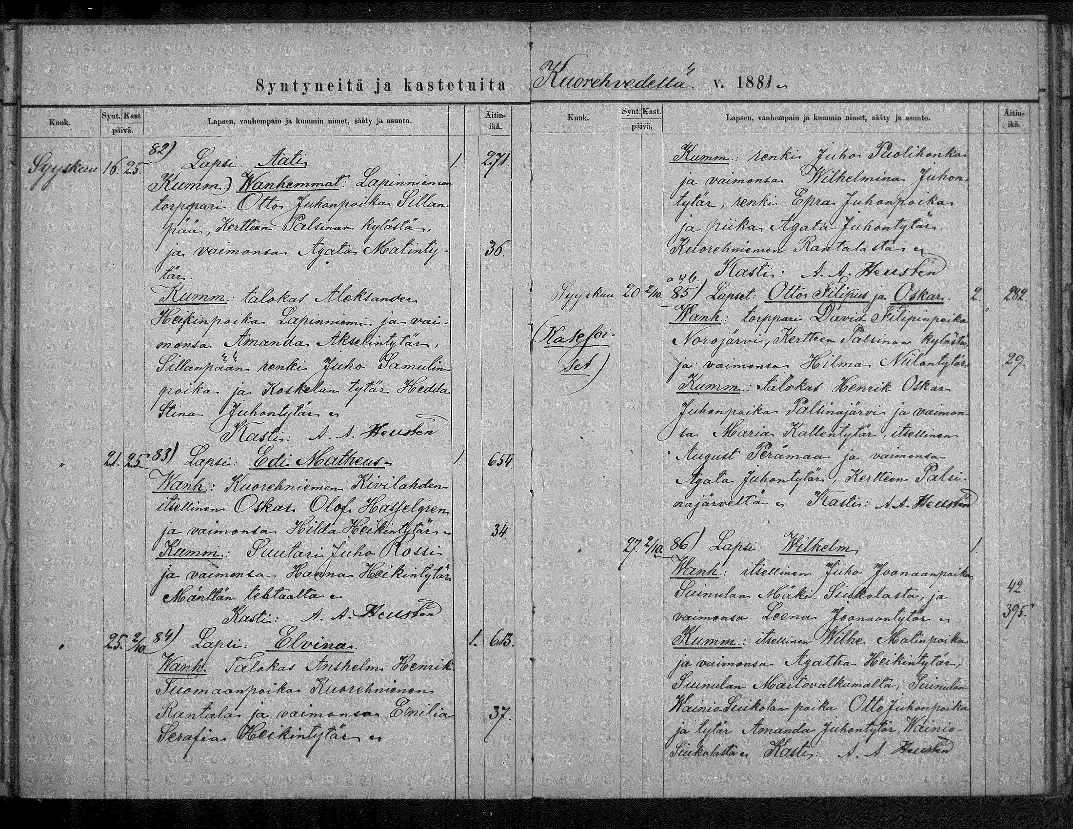 [ ../kirjat/Kirkonkirjat/kuorevesi/syntyneet_1876-1884_mko7-11/kuvat/84.jpg ]